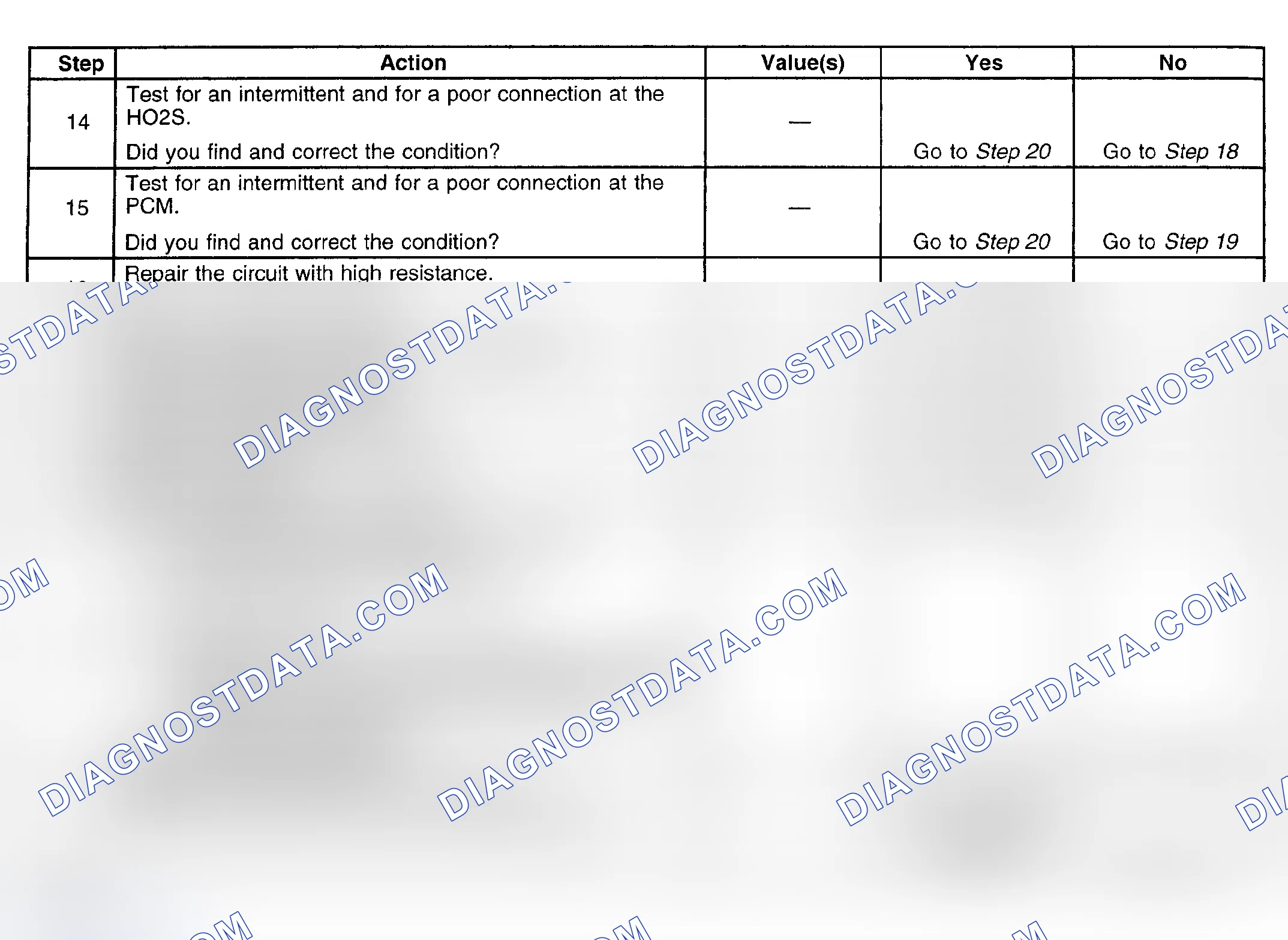 Scheme 149