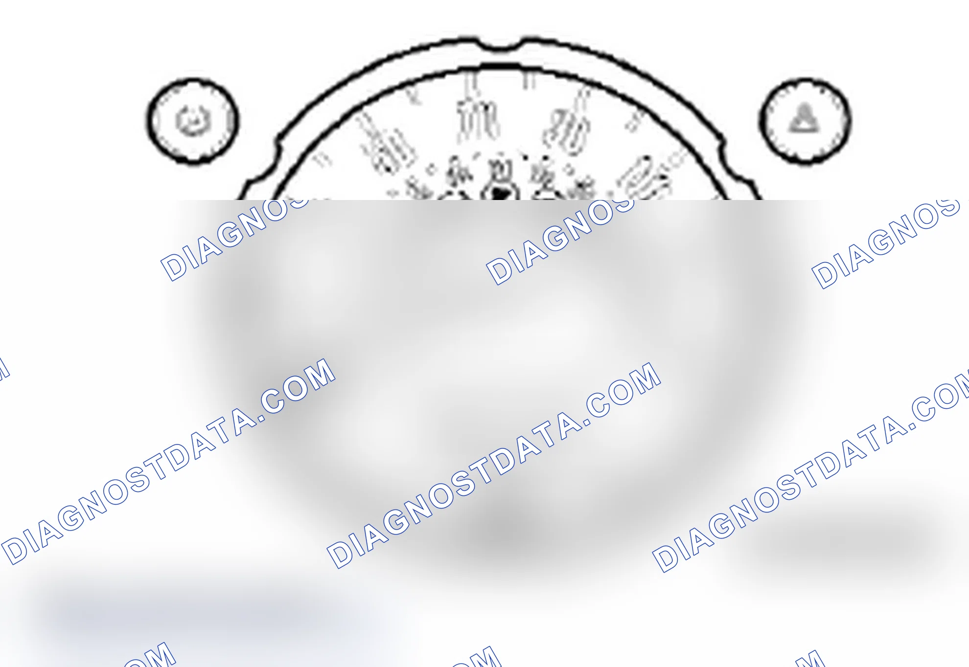 Scheme 33: Speedometer