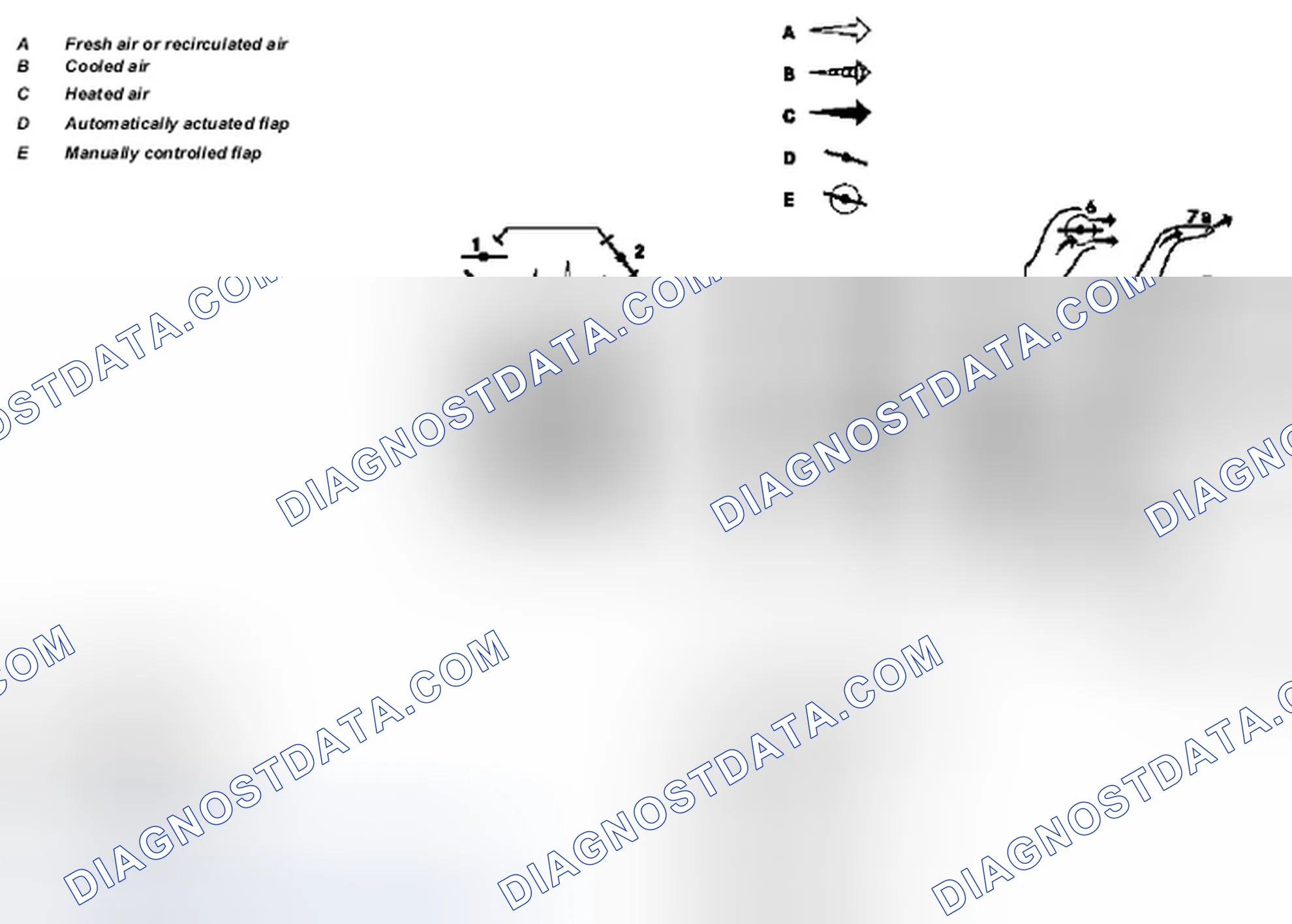Scheme 183: Air conditioning housing, function - GF83.30-P-2104-02C