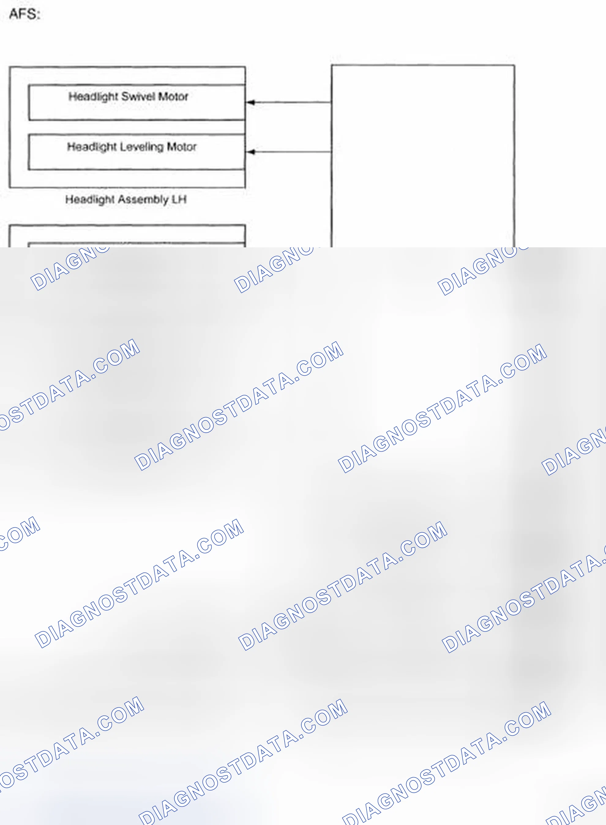 Scheme 364