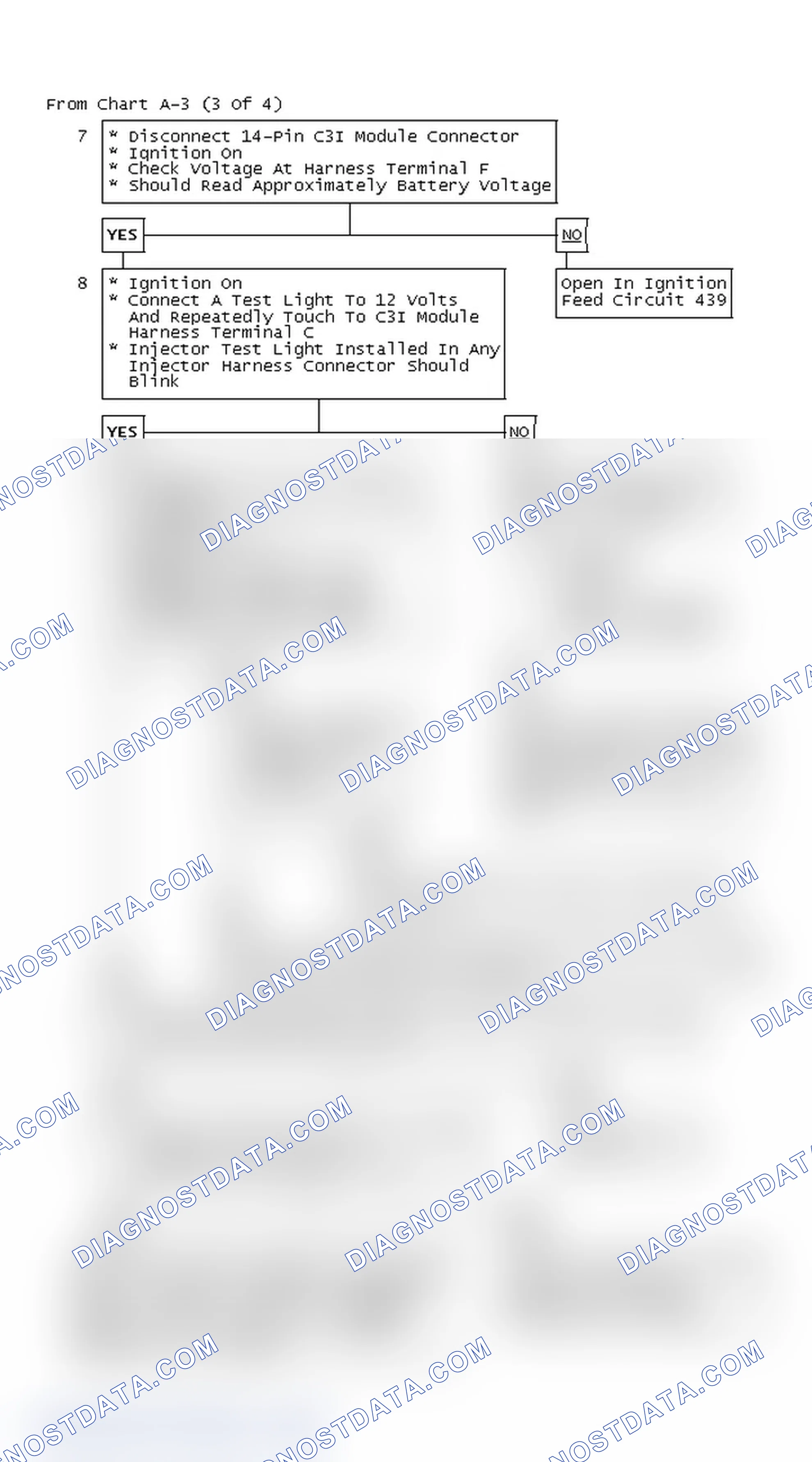 Scheme 272: From Chart A-3 (3 Of 4)