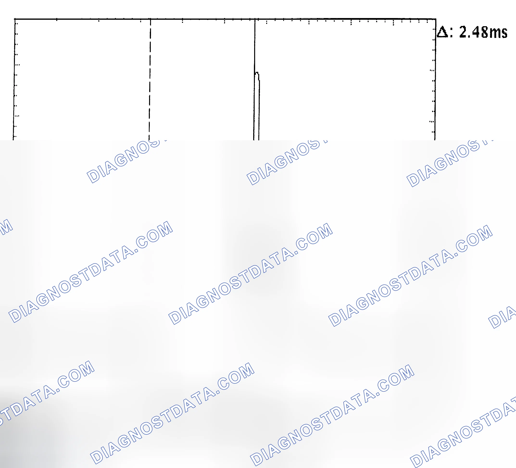 Scheme 24: Injector Bank - Known Good - Voltage Pattern