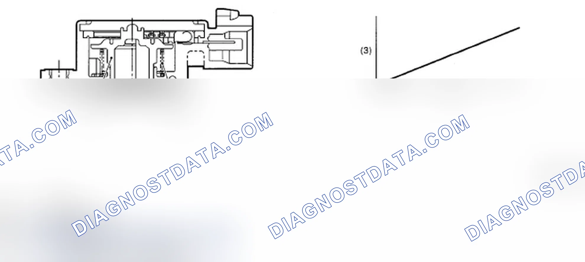 Scheme 324: Intake Manifold Runner Position Sensor Output Voltage Graph