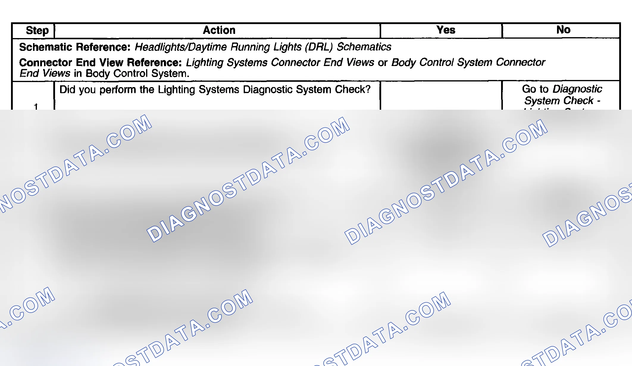 Scheme 215: Headlamps Always On - Low or High Beam