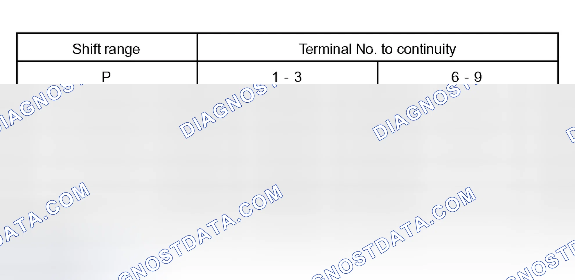 Scheme 535