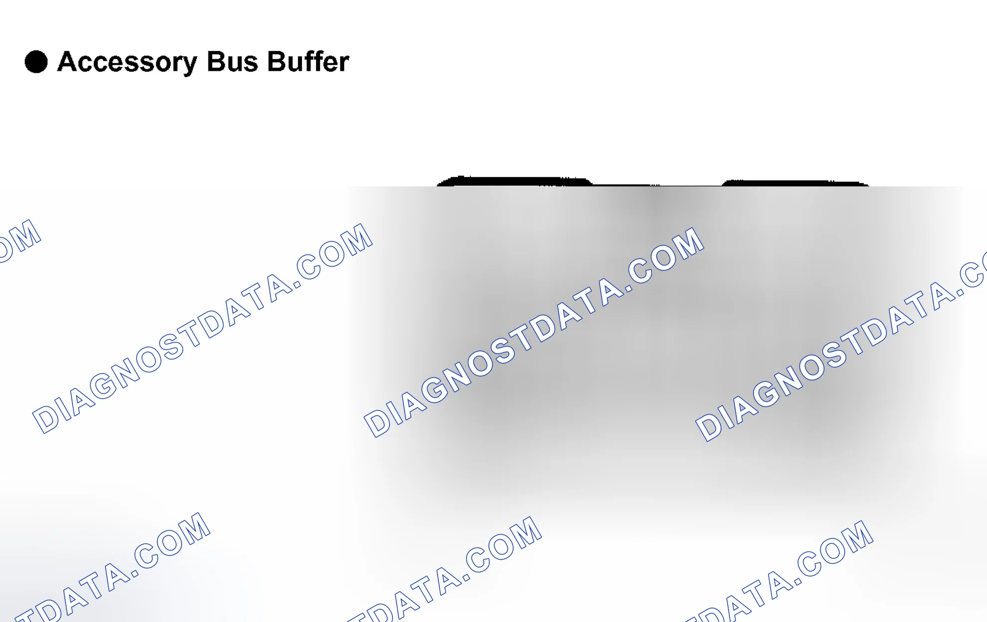 Scheme 52: Identifying Accessory Bus Buffer Terminals