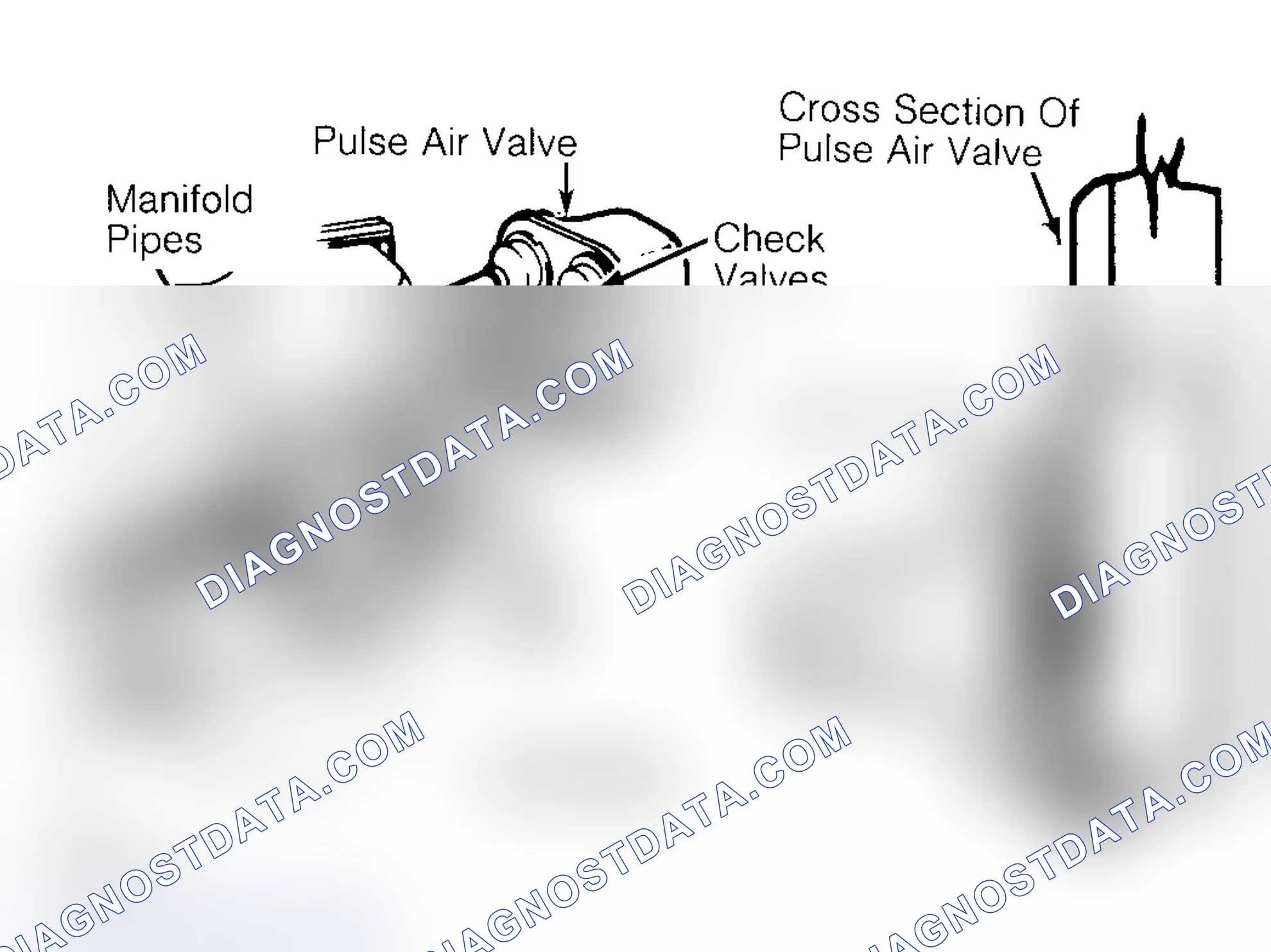 Scheme 14: Pulsed Secondary Air Injection (PAIR) System