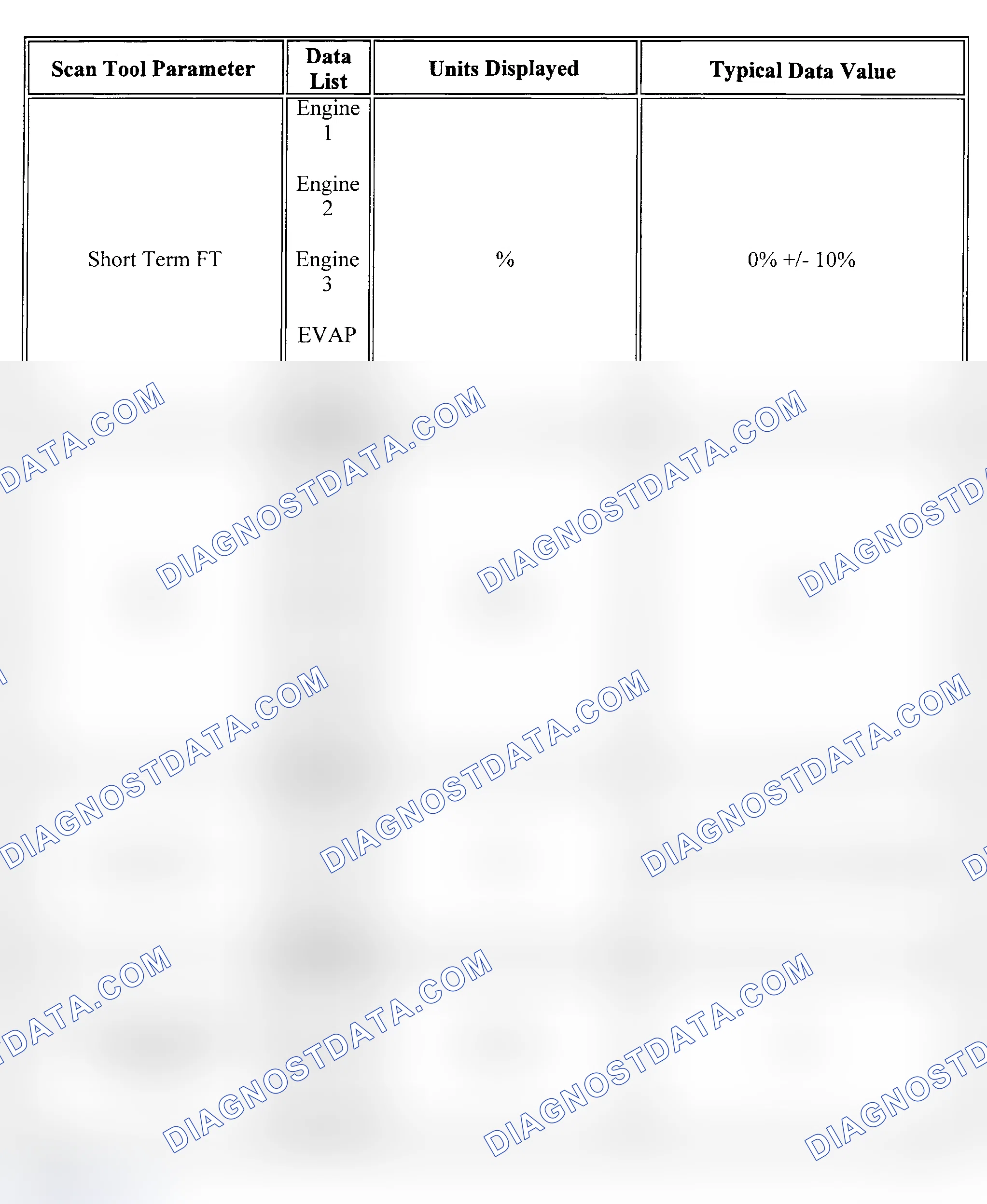 Scheme 10