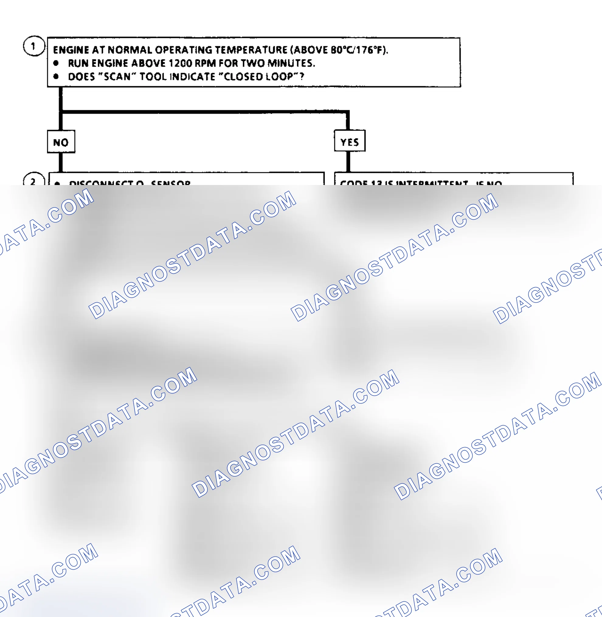 Scheme 55: Code 13, Flow Chart - Open Oxygen Sensor Ckt