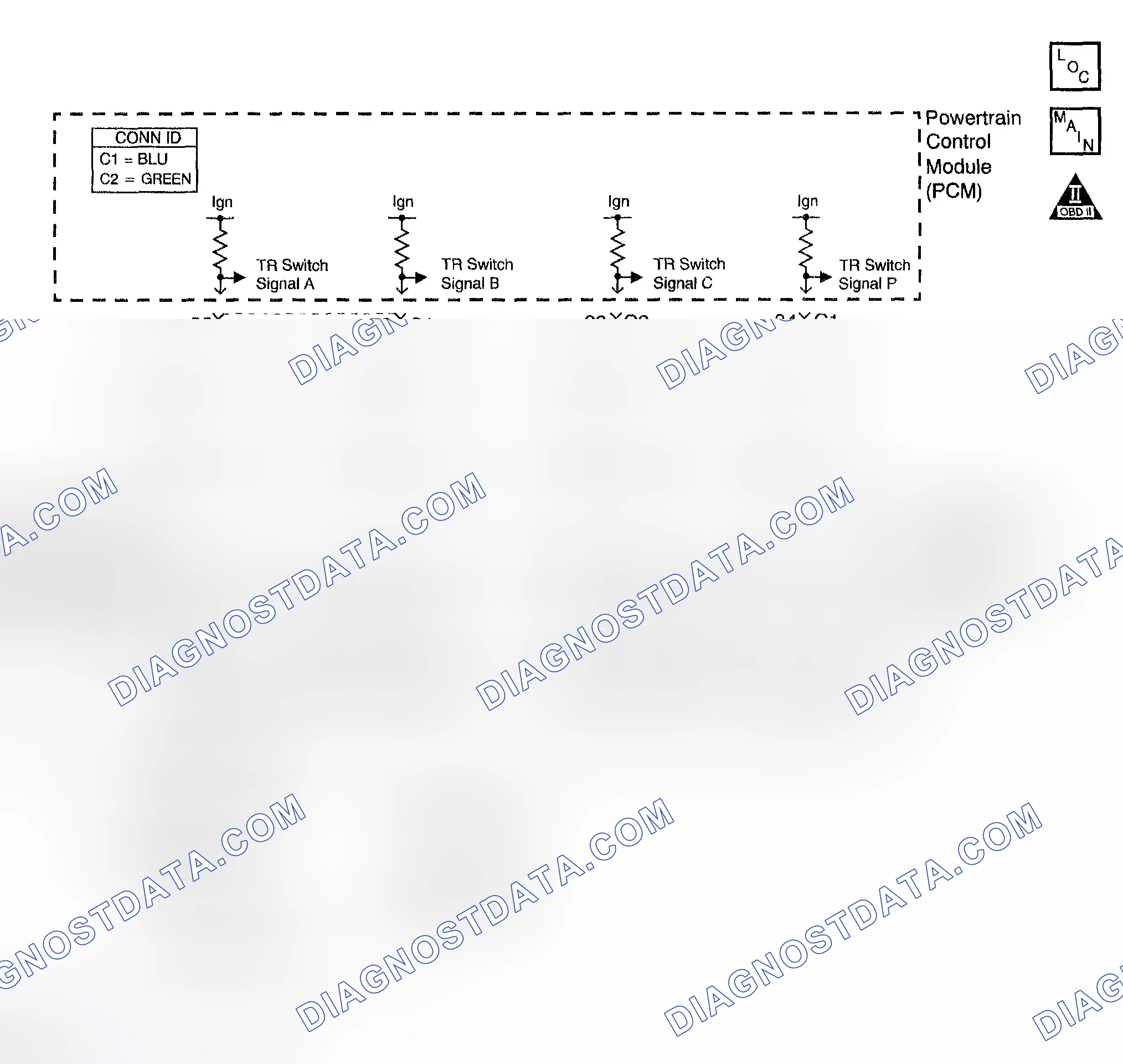 Scheme 990: DTC P0706: Vehicle Speed In The PARK Or NEUTRAL Range
