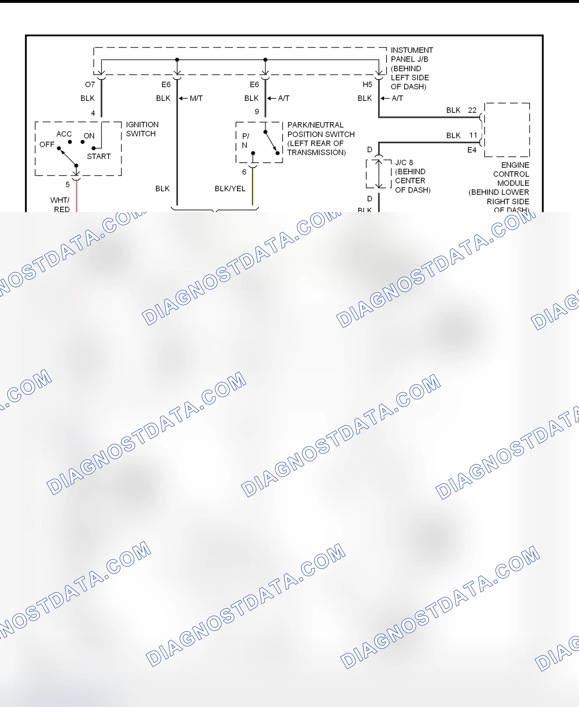 Fig. 24: Starting System Wiring Diagram (ECHO)