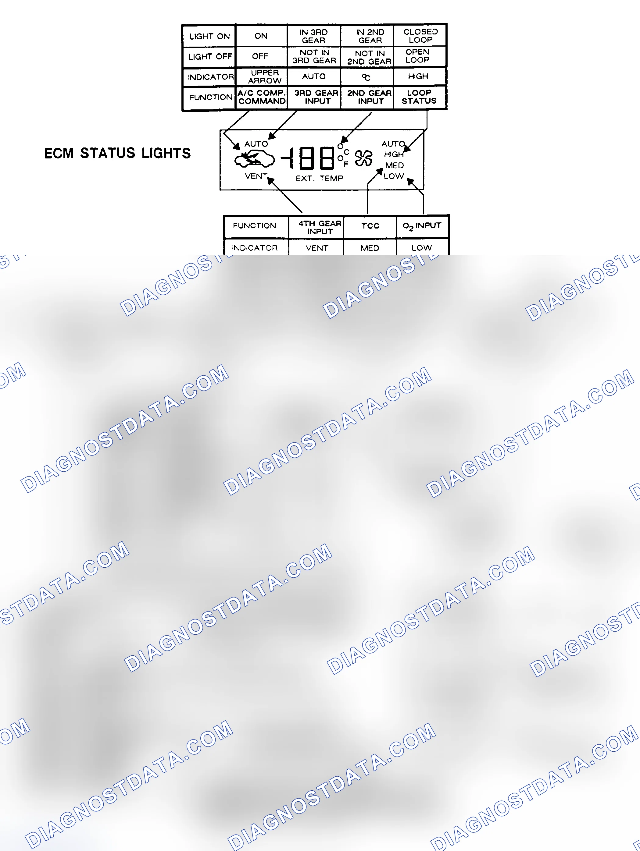 Scheme 60