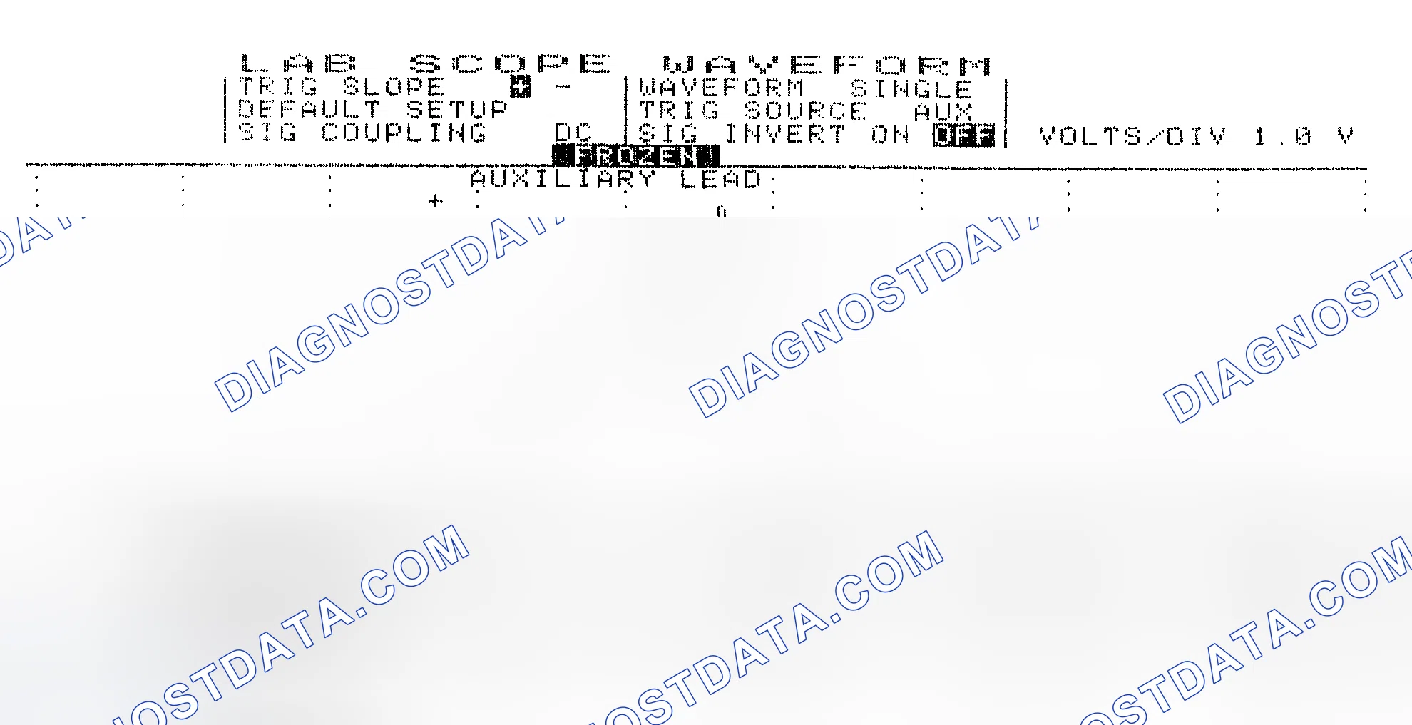 Scheme 19: Single Injector w/Excessive Current Flow - Current Pattern