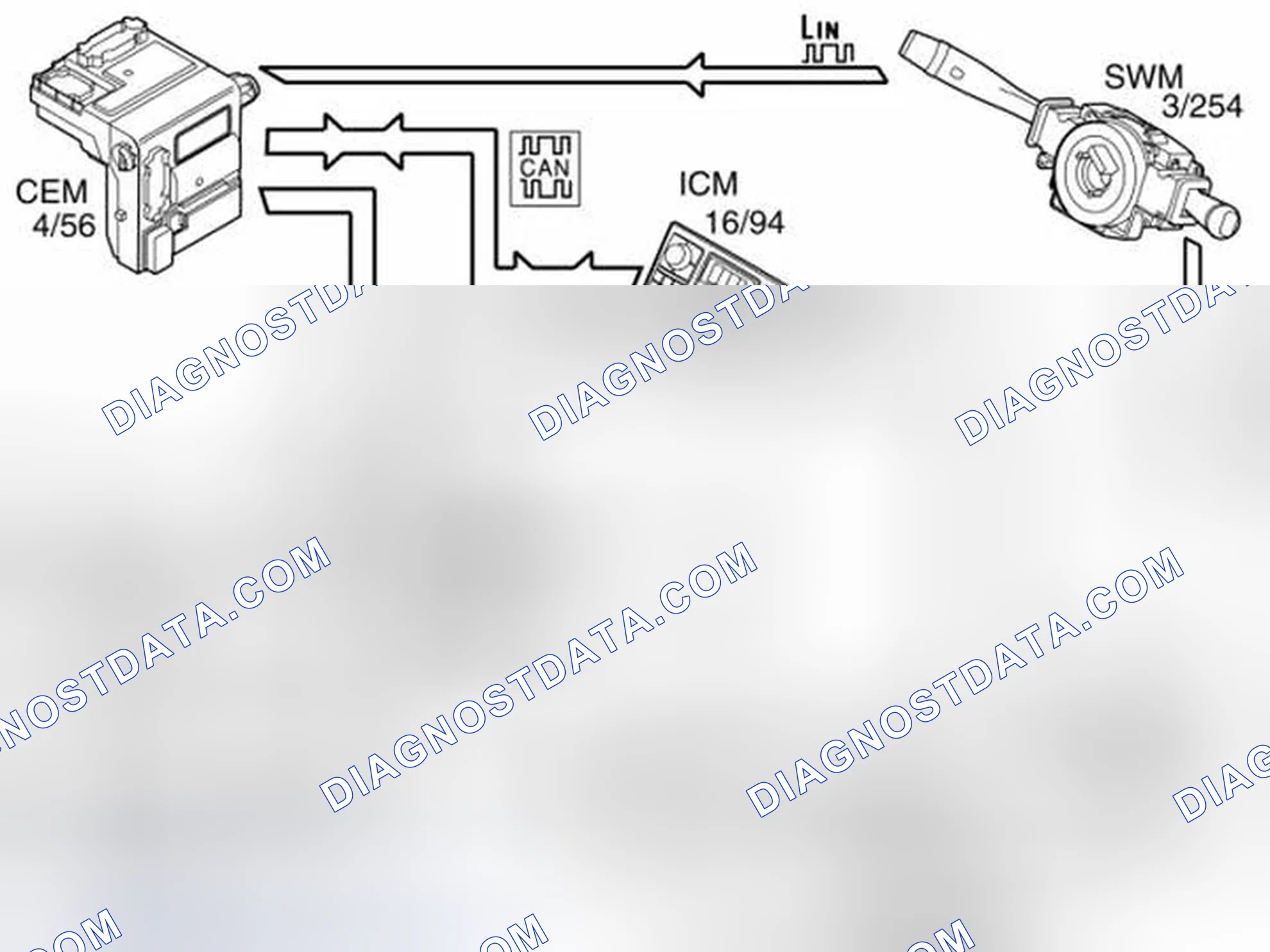 Scheme 175: NAVIGATION