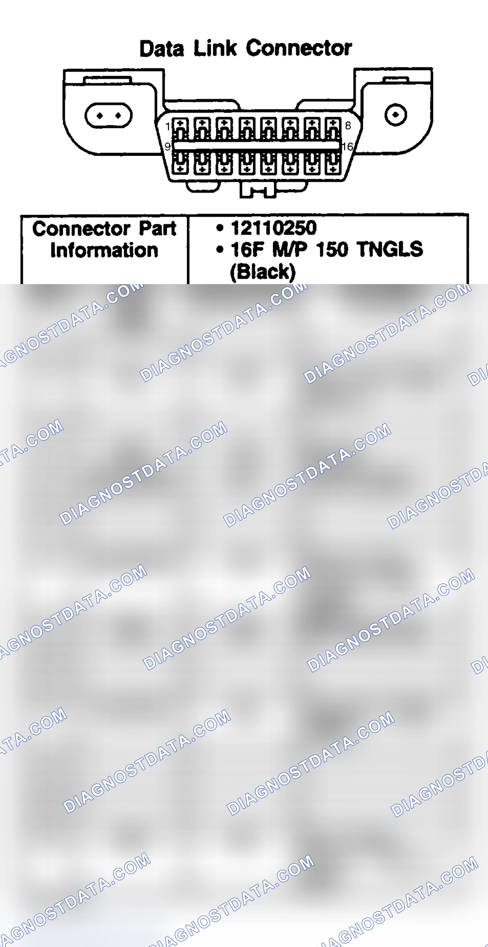 Scheme 135: DATA LINK