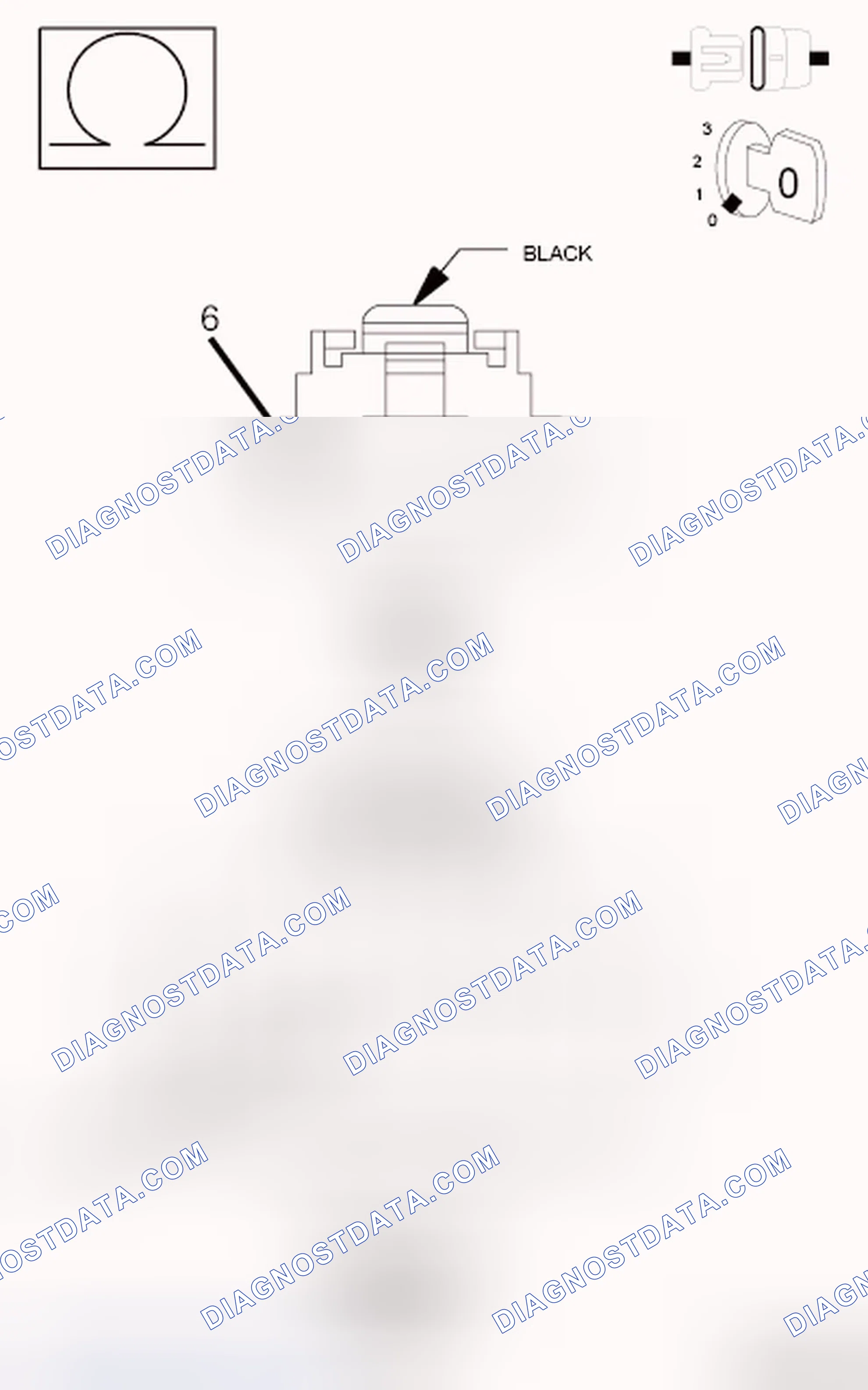 Scheme 29: Diagnostic Test