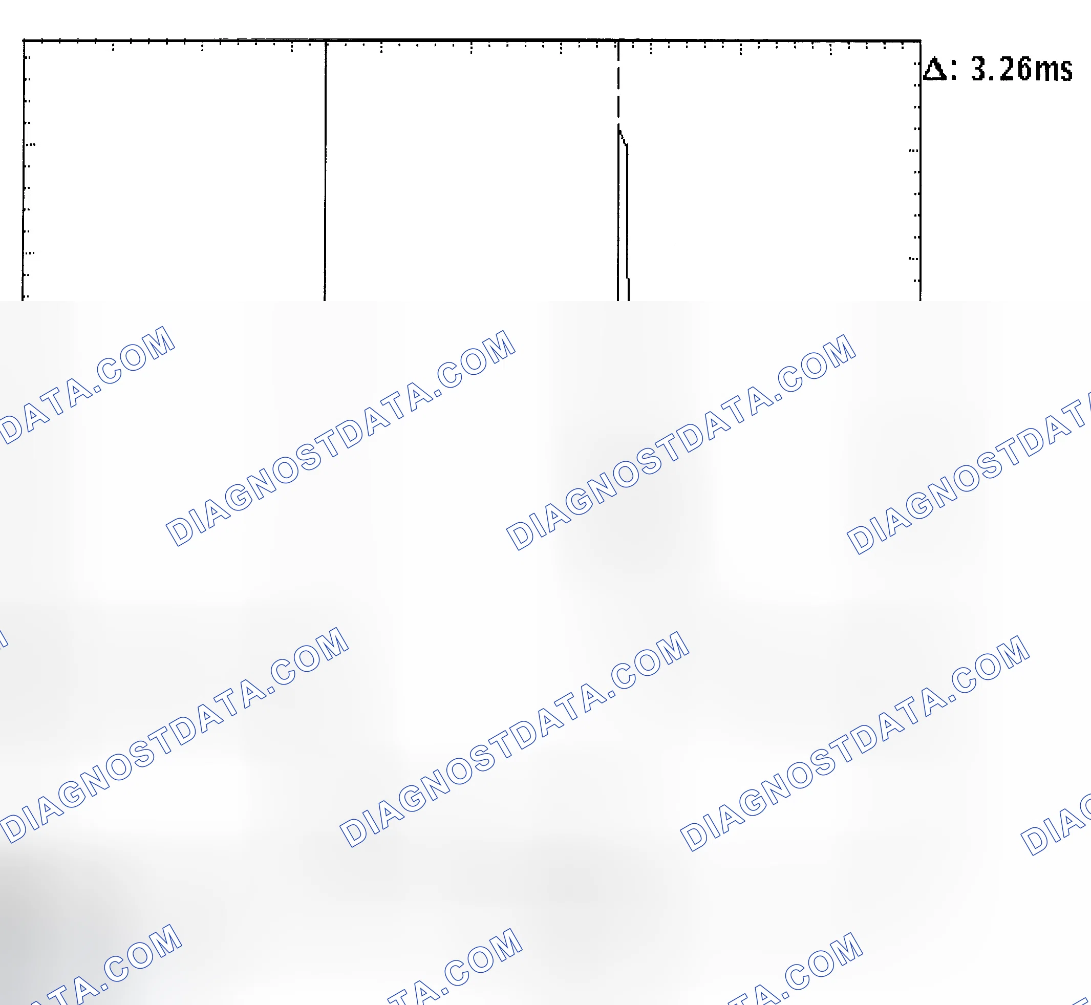 Scheme 22: Injector Bank - Known Good - Voltage Pattern