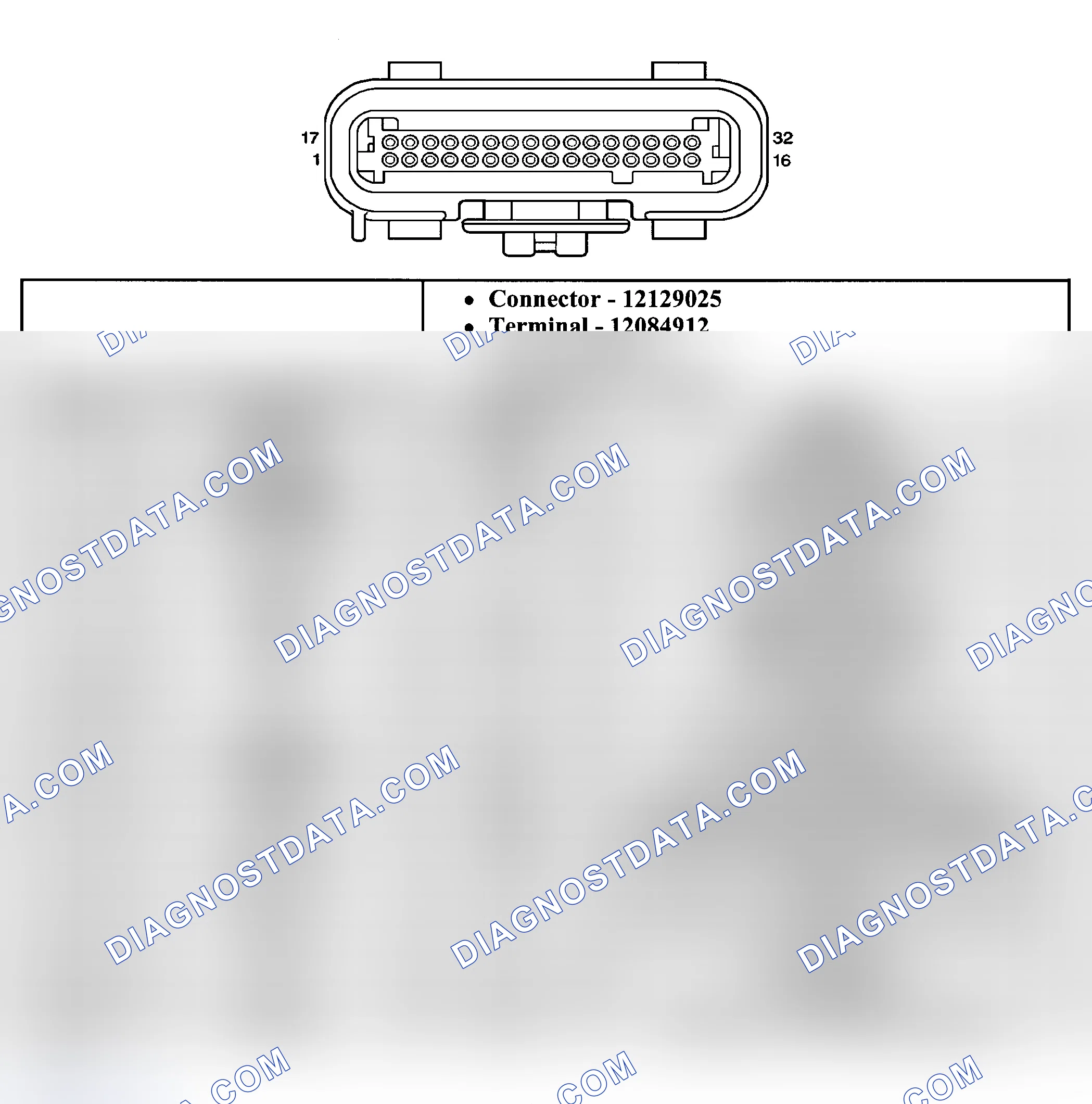 Scheme 53: CONNECTOR IDENTIFICATION