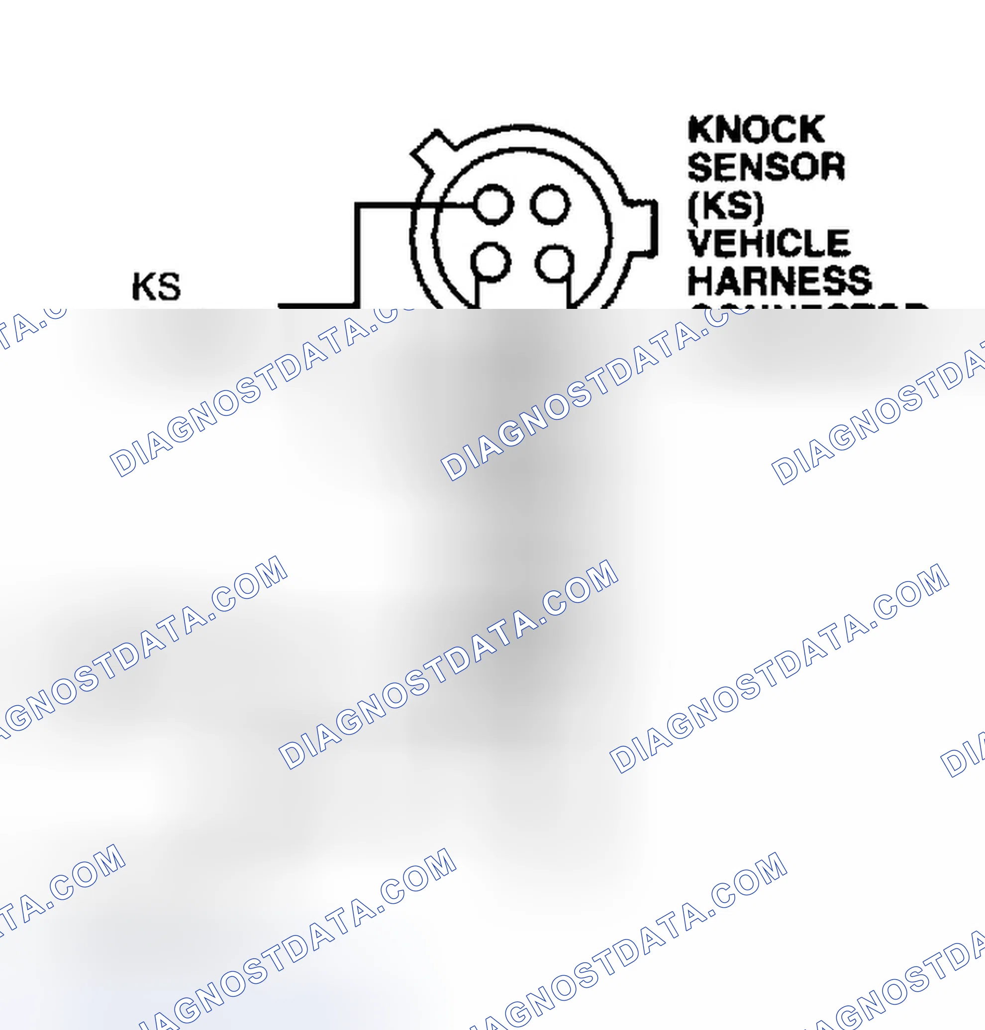 Scheme 19: Quad KS Sensor Test Circuits & Connector Terminals