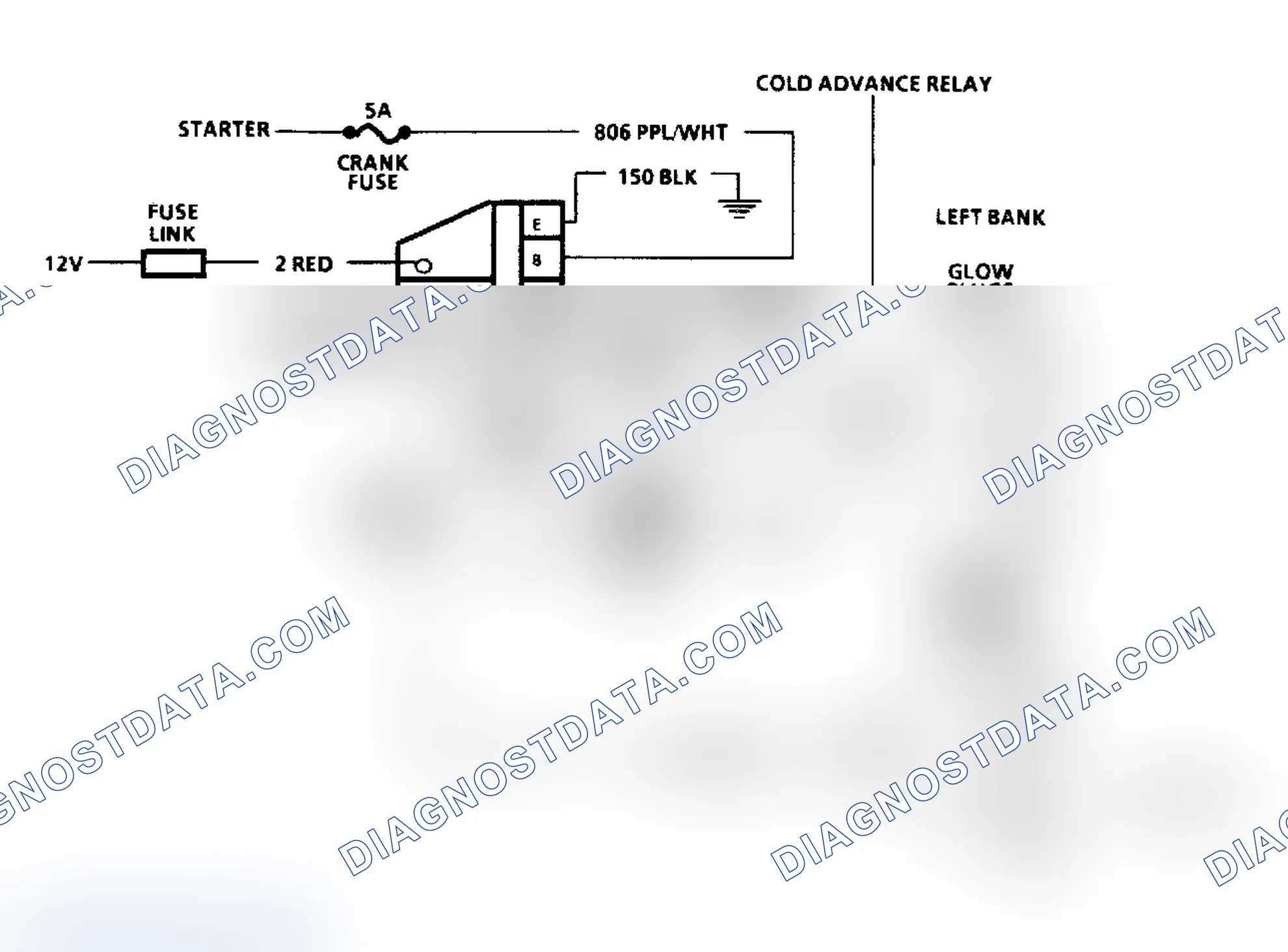 Scheme 77: NO START - COLD