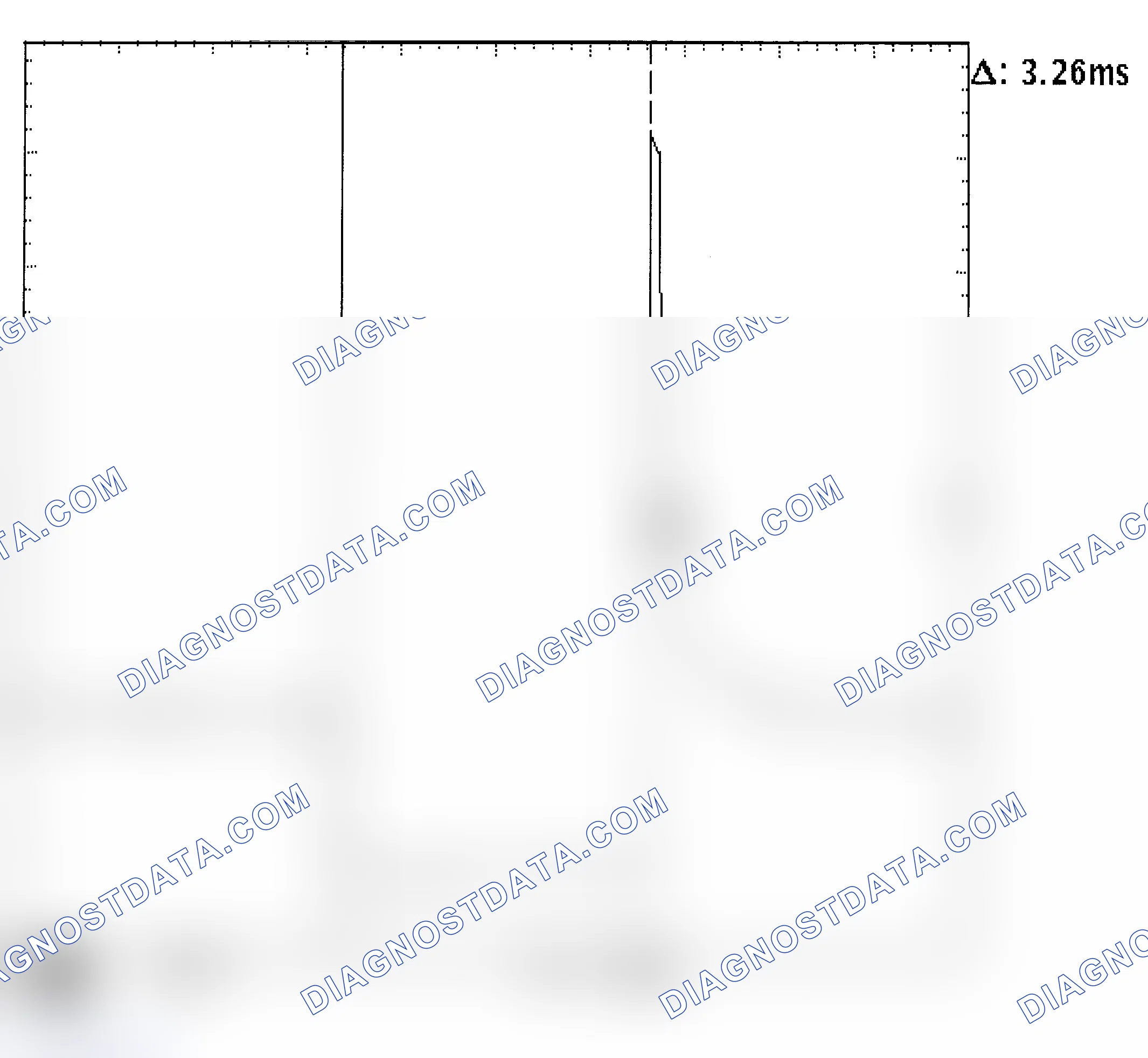 Scheme 22: Injector Bank - Known Good - Voltage Pattern