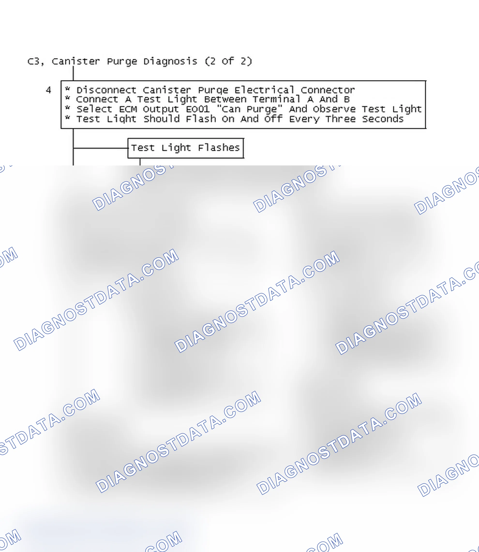 Scheme 176: Flow Chart C3, Canister Purge Diagnosis (2 Of 2)