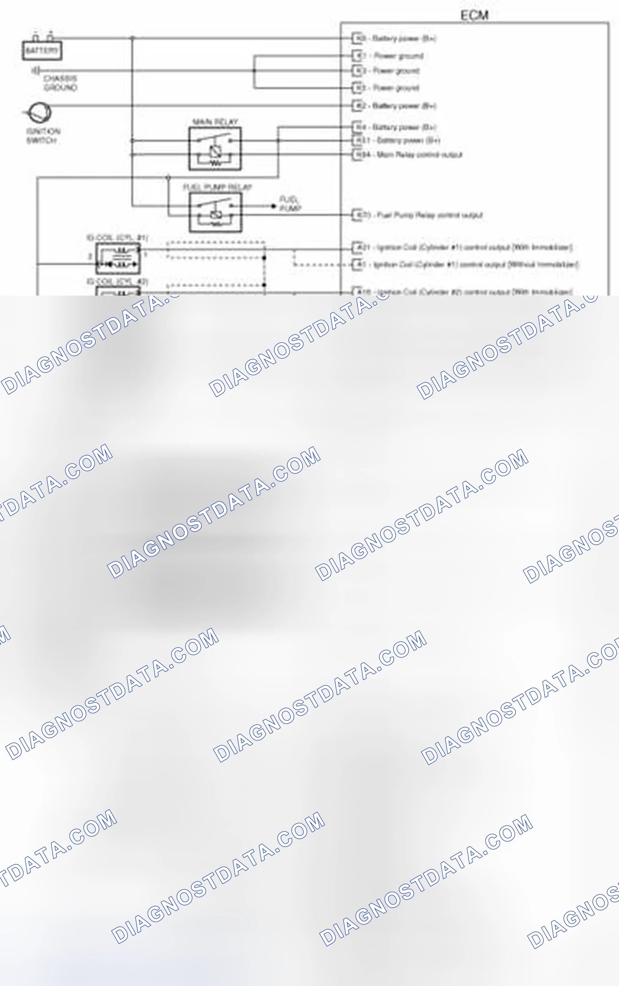 Scheme 142: Circuit Diagram
