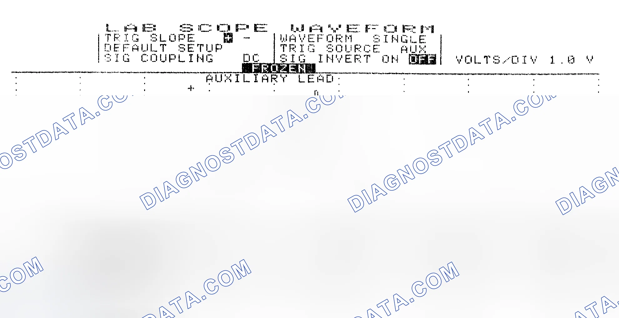 Scheme 19: Single Injector w/Excessive Current Flow - Current Pattern