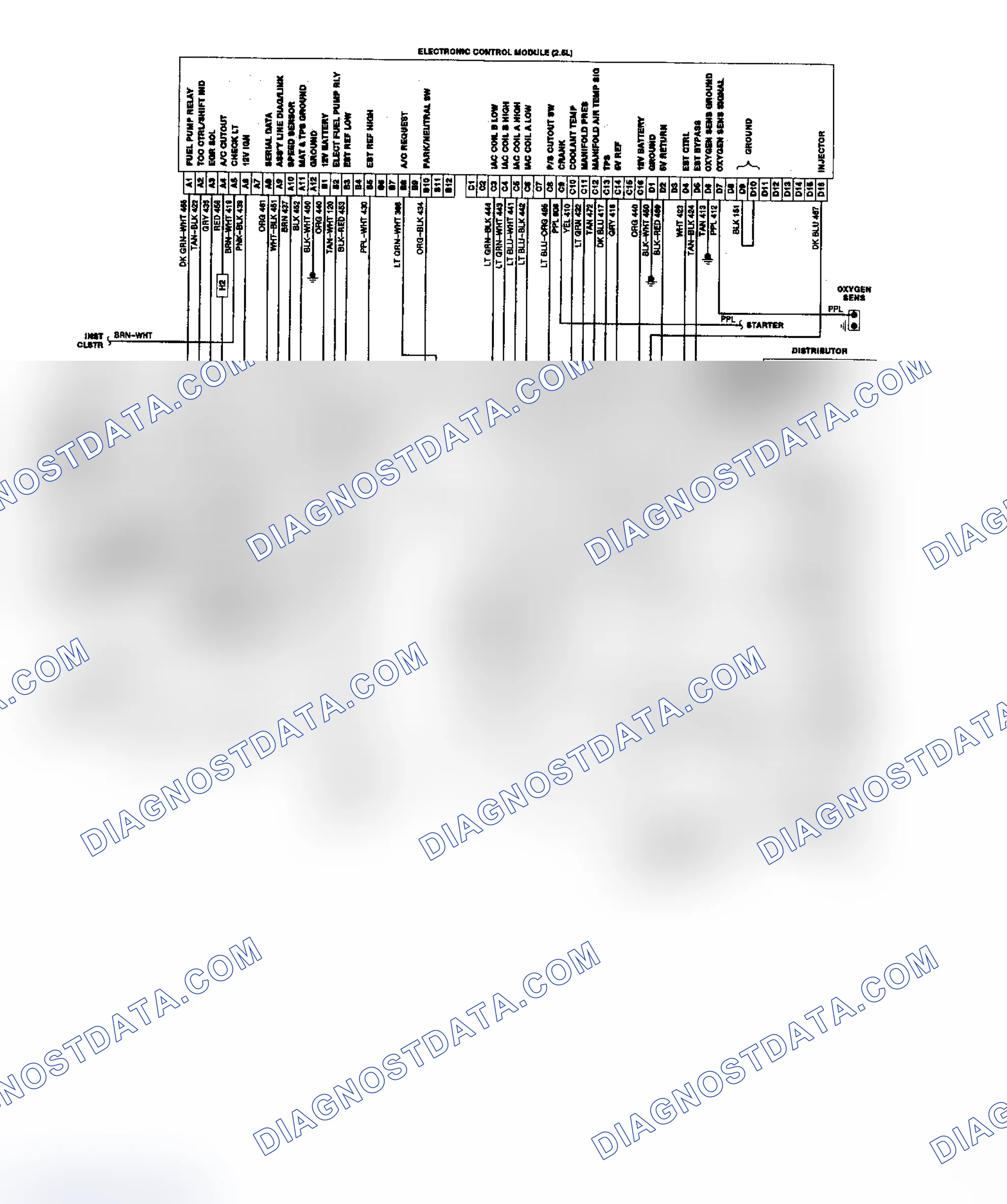 Scheme 15: Astro & Safari 2.5L TBI/CCC Wiring Diagram