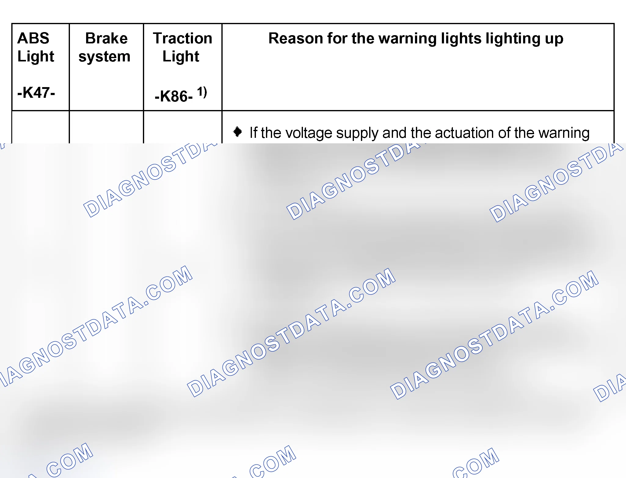 Scheme 107