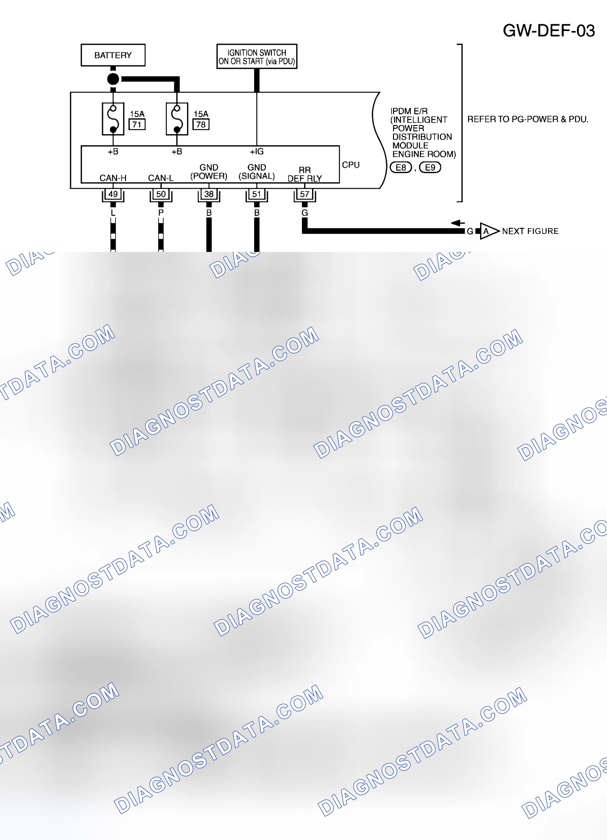 Scheme 121