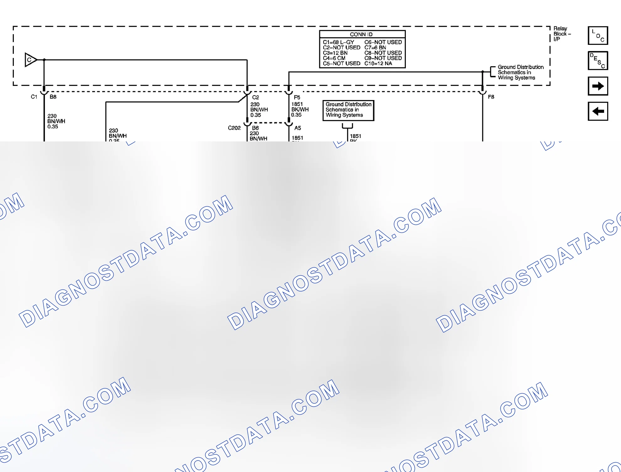 Scheme 22