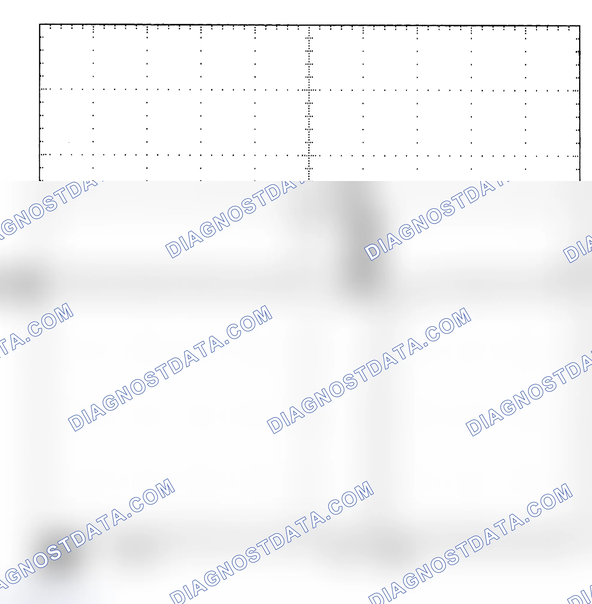 Scheme 25: Single Injector - Known Good - Voltage Pattern
