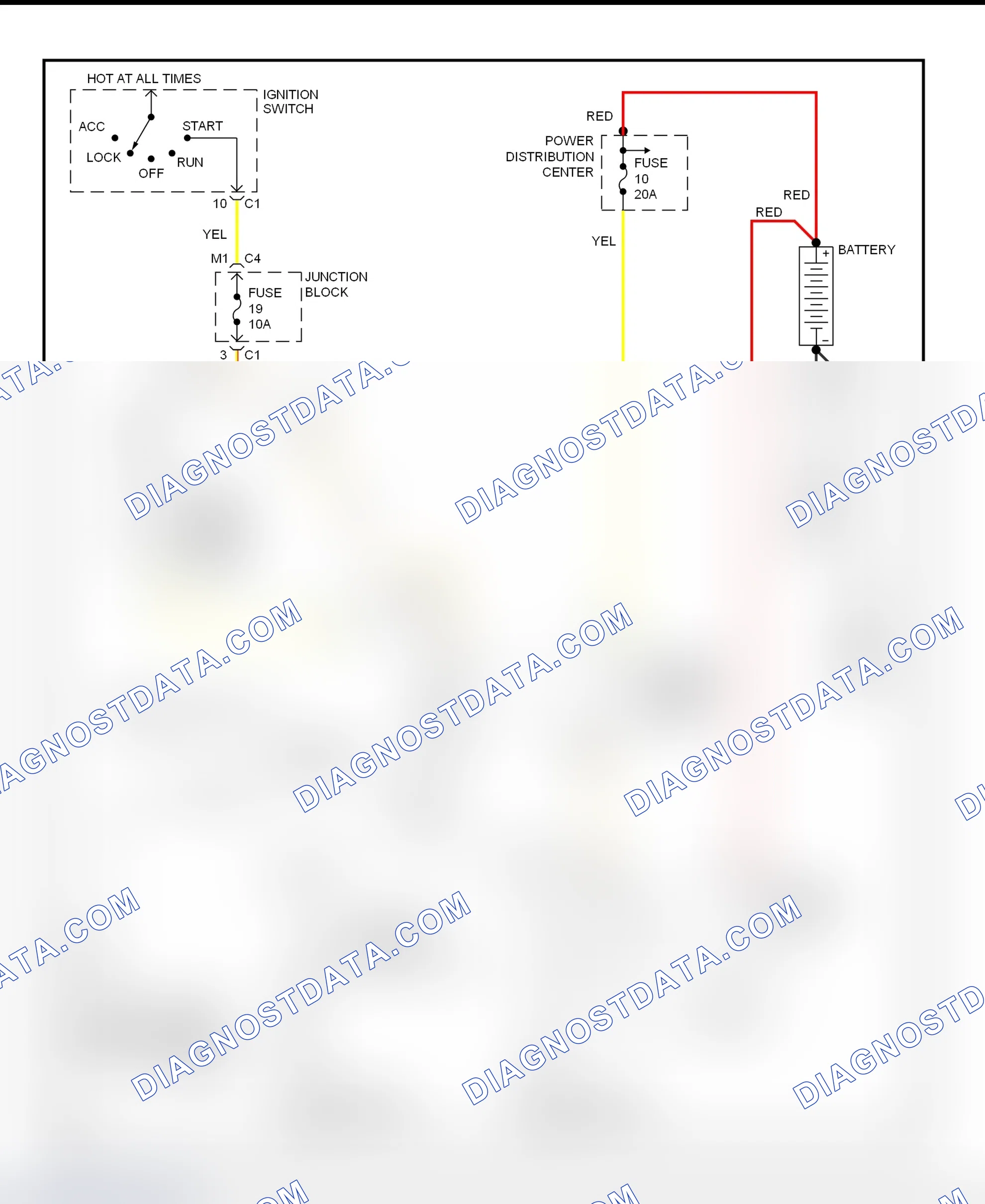Fig. 6: Starting System Wiring Diagram (Cherokee)