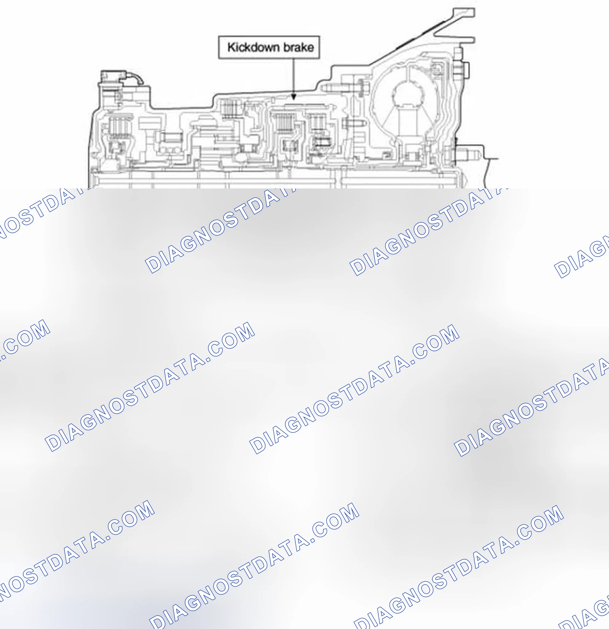 Scheme 48: Kick down brake