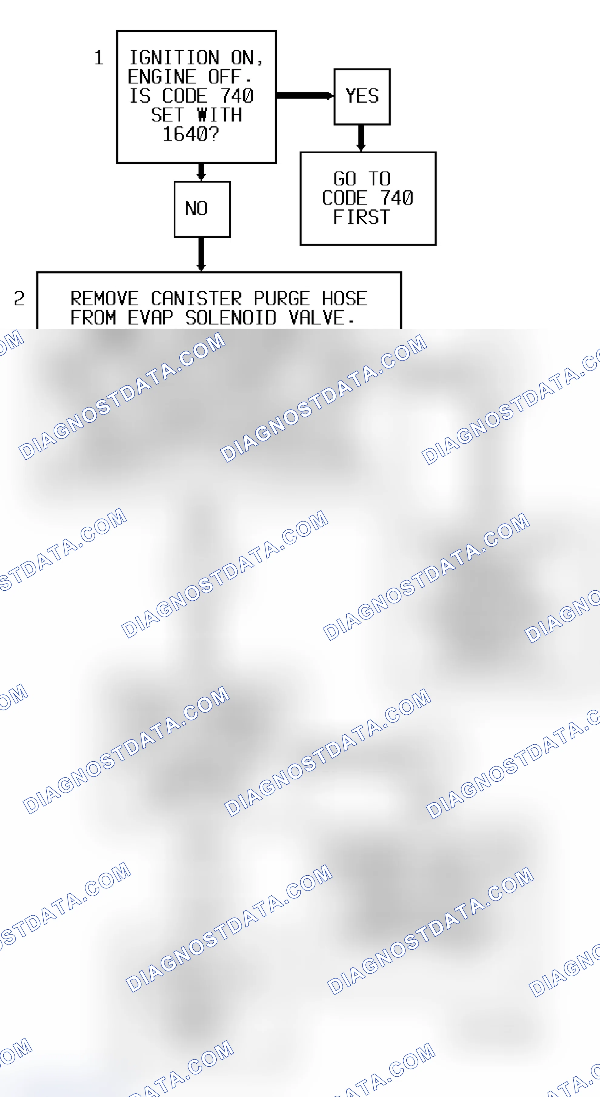 Scheme 88