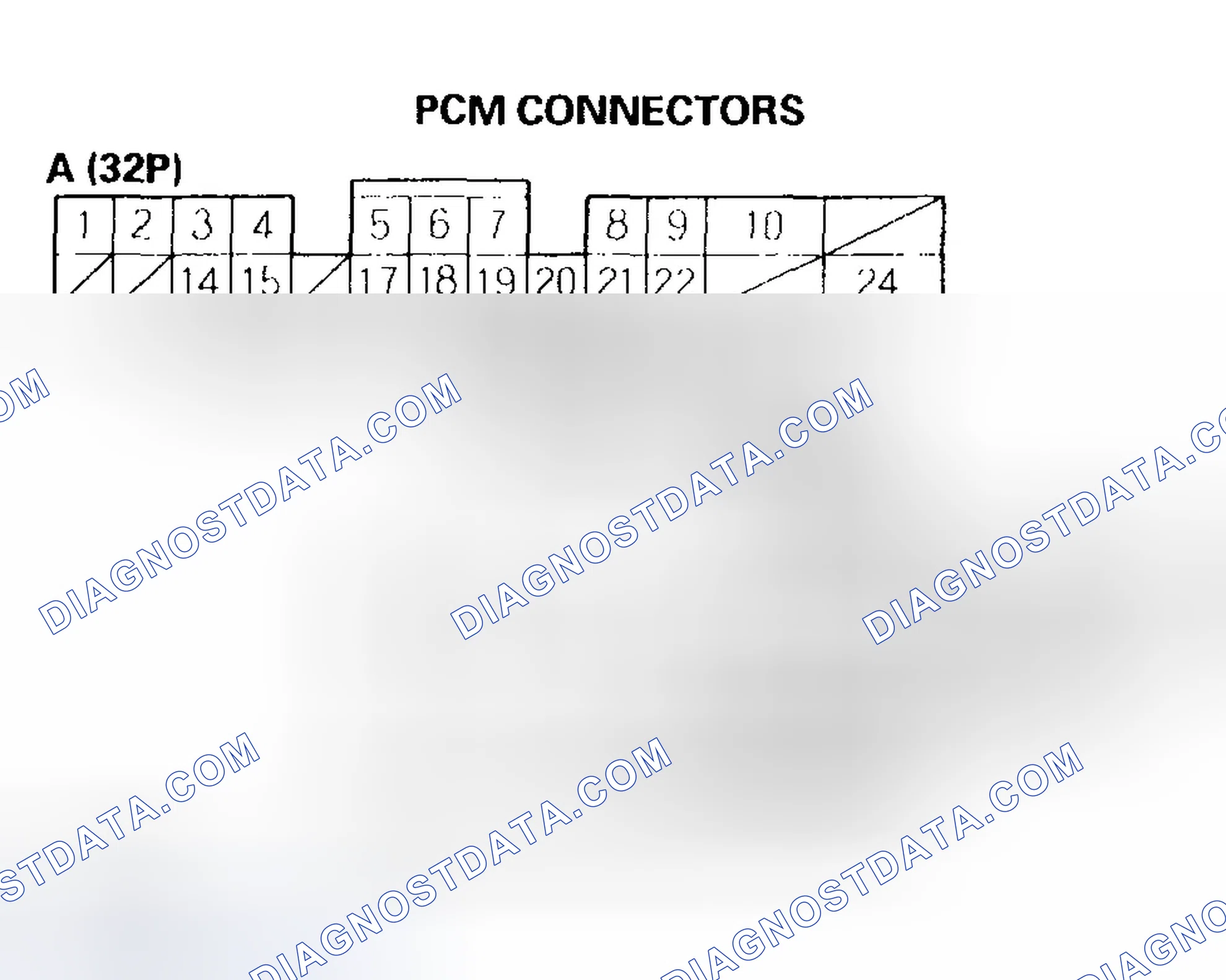 Scheme 195: Starter Switch Signal Circuit Troubleshooting