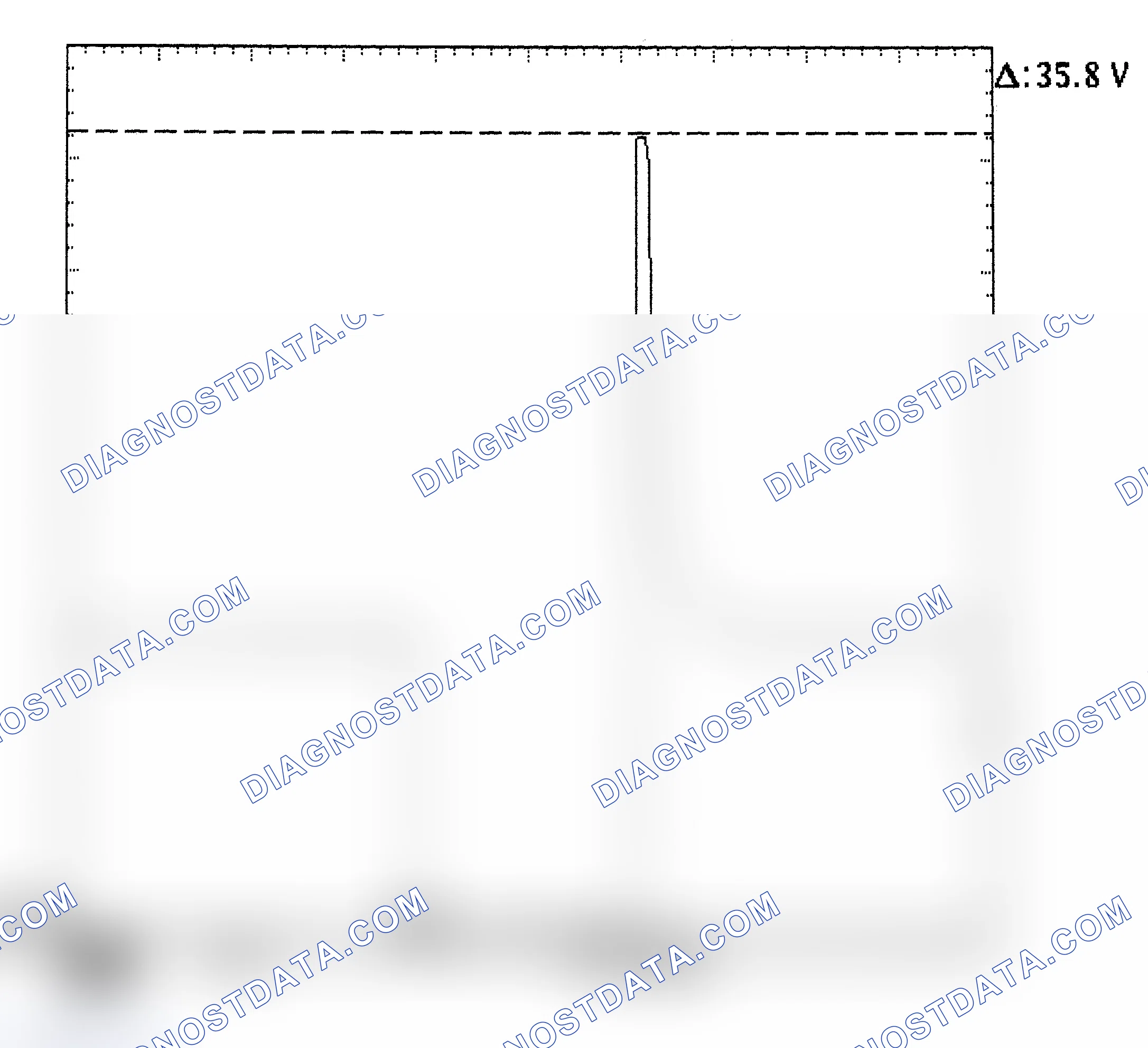 Scheme 28: Injector Bank - Known Good - Voltage Pattern