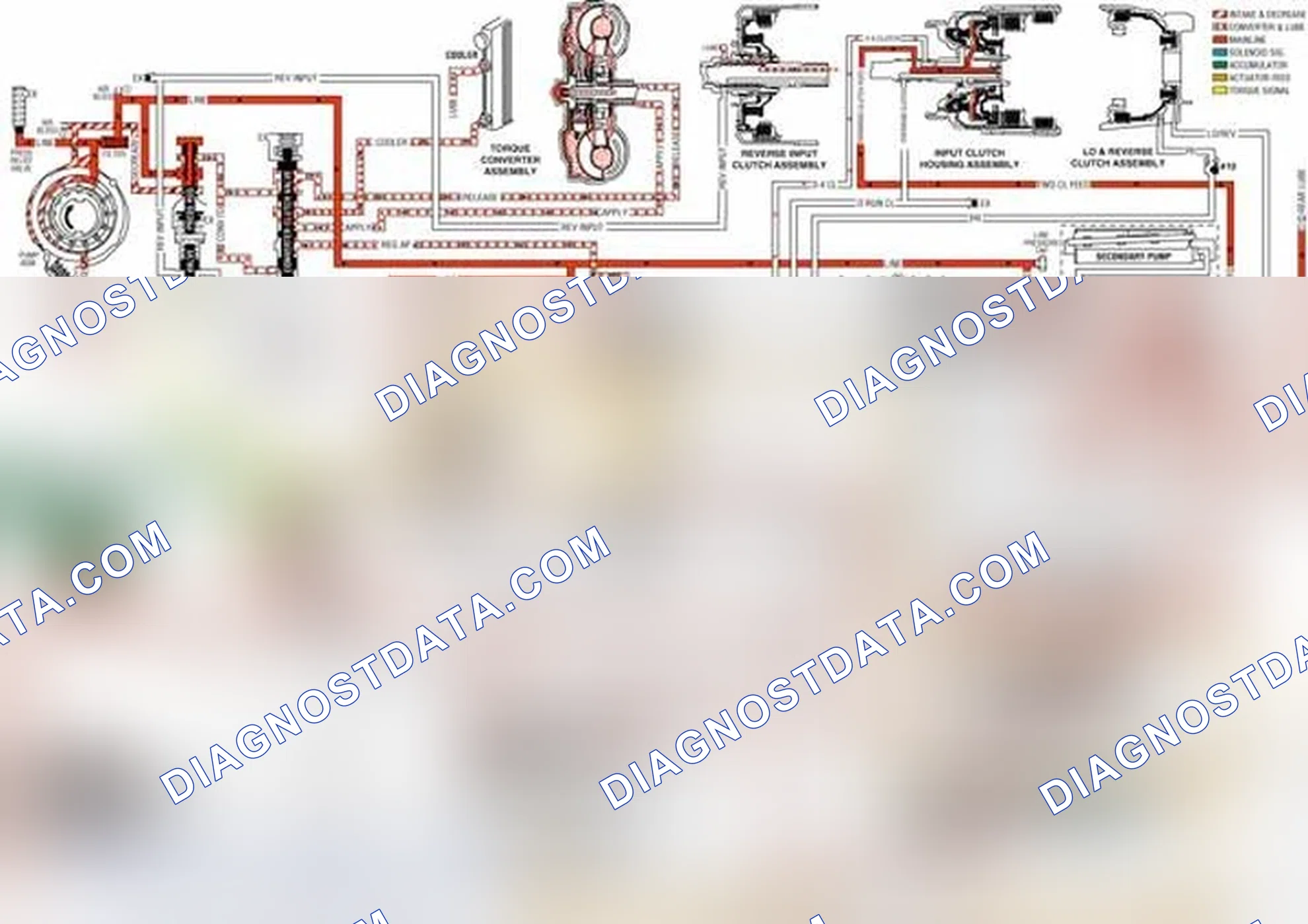 Scheme 480: Pressure Control (PC) Solenoid Valve