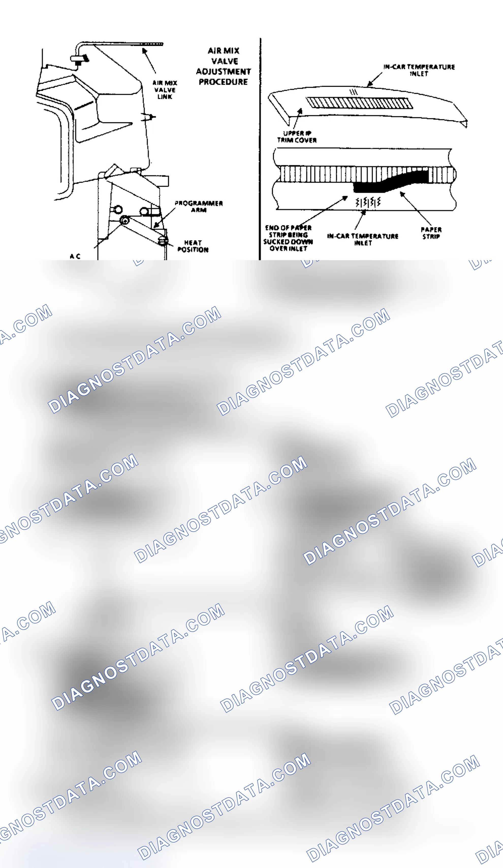 Scheme 16: Chart 9A, Air Mix Valve Adjustment Procedure