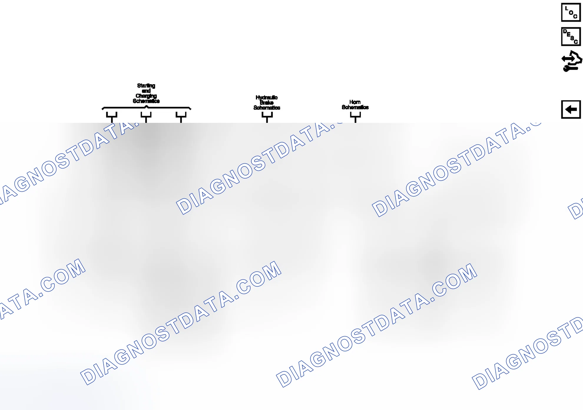 Scheme 11: BCM Inputs and Outputs (4 of 4)