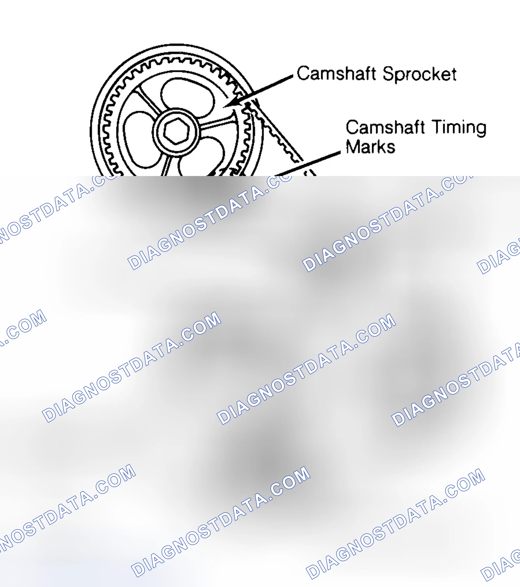 Scheme 29: Typical Camshaft Belt Sprocket Alignment