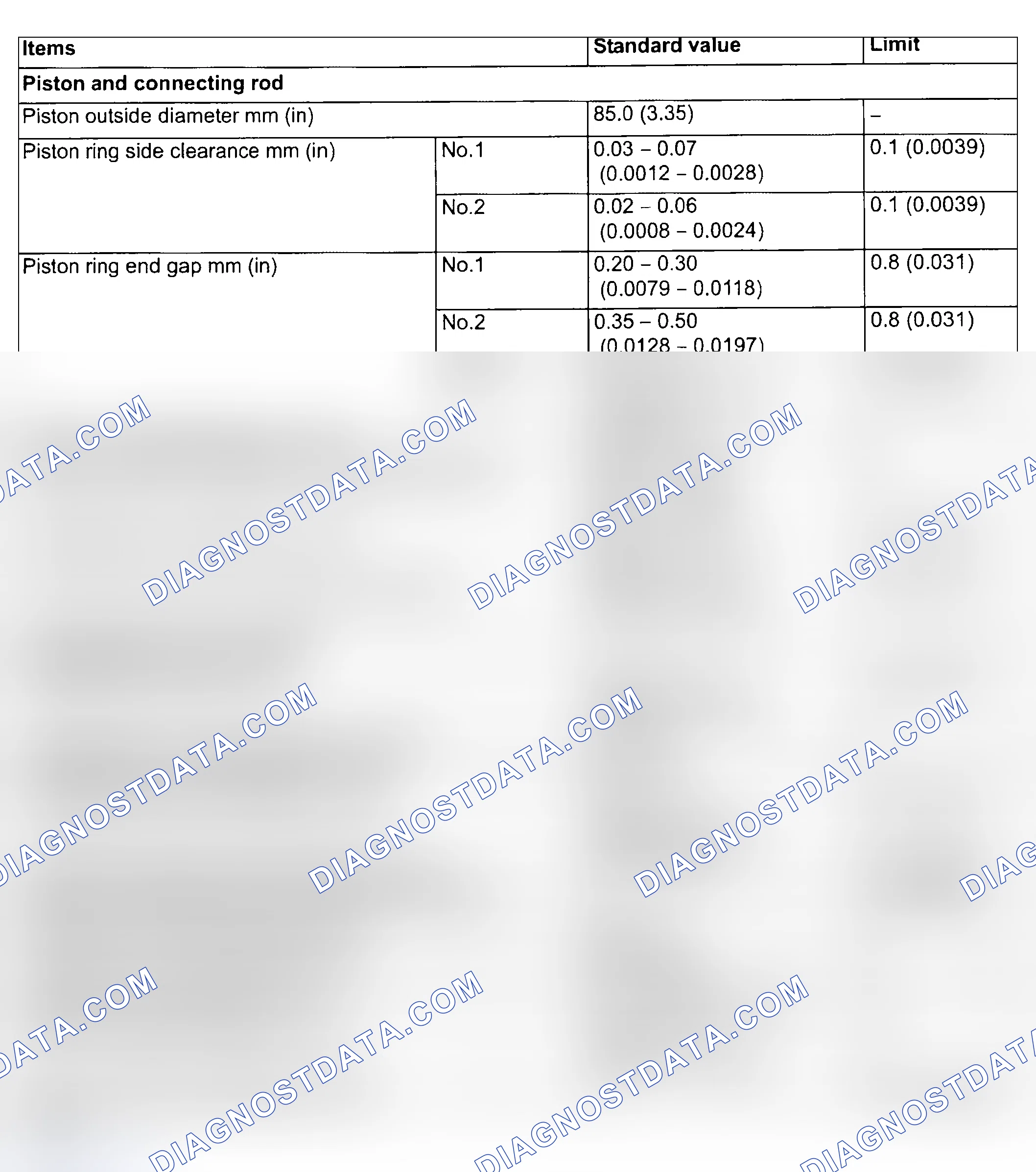 Scheme 1097