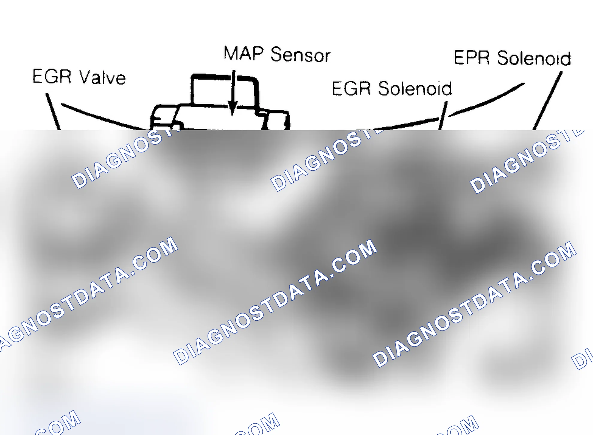 Scheme 396: GM 4.3L V6 Diesel EGR & EPR Solenoids