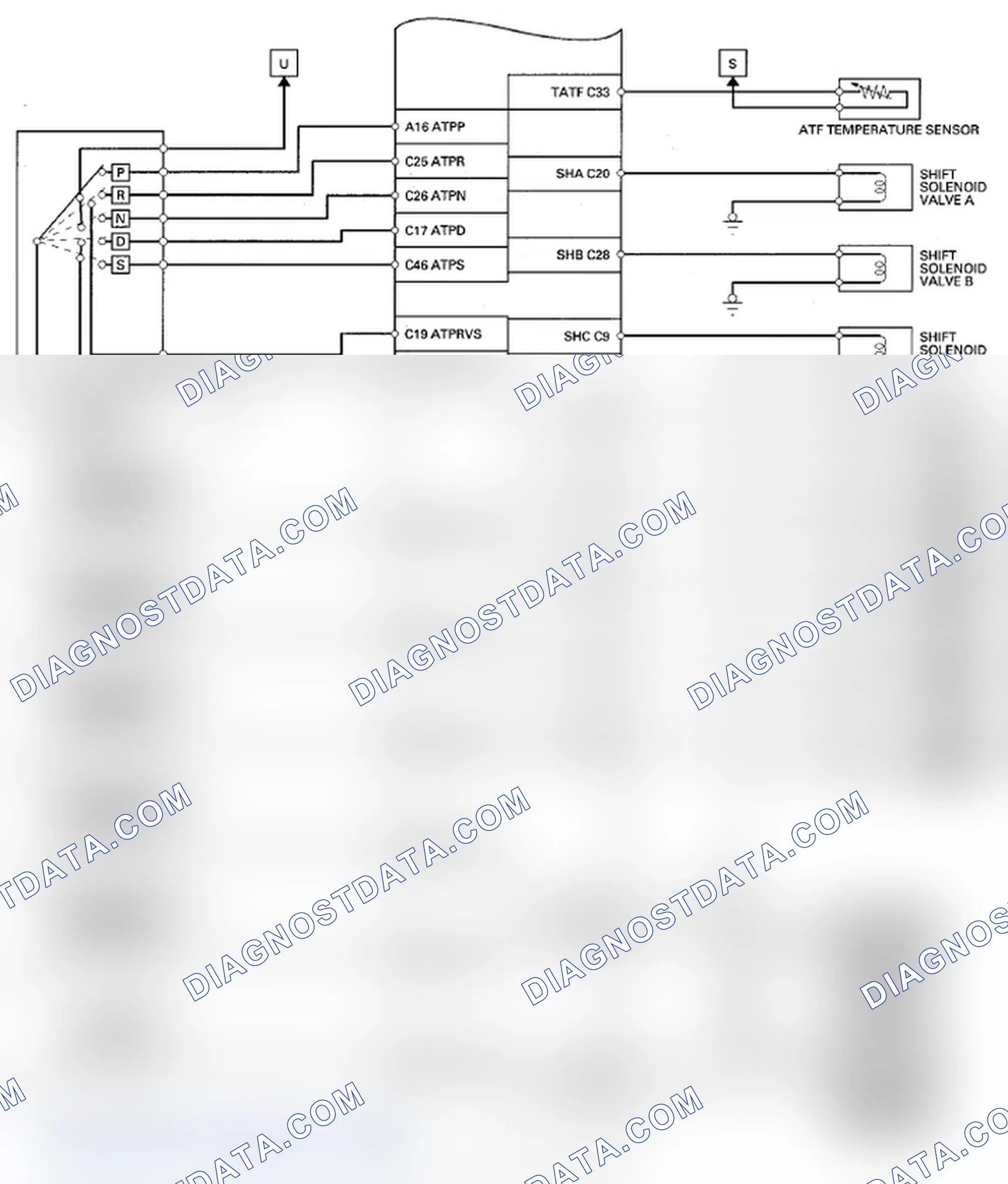 Scheme 19
