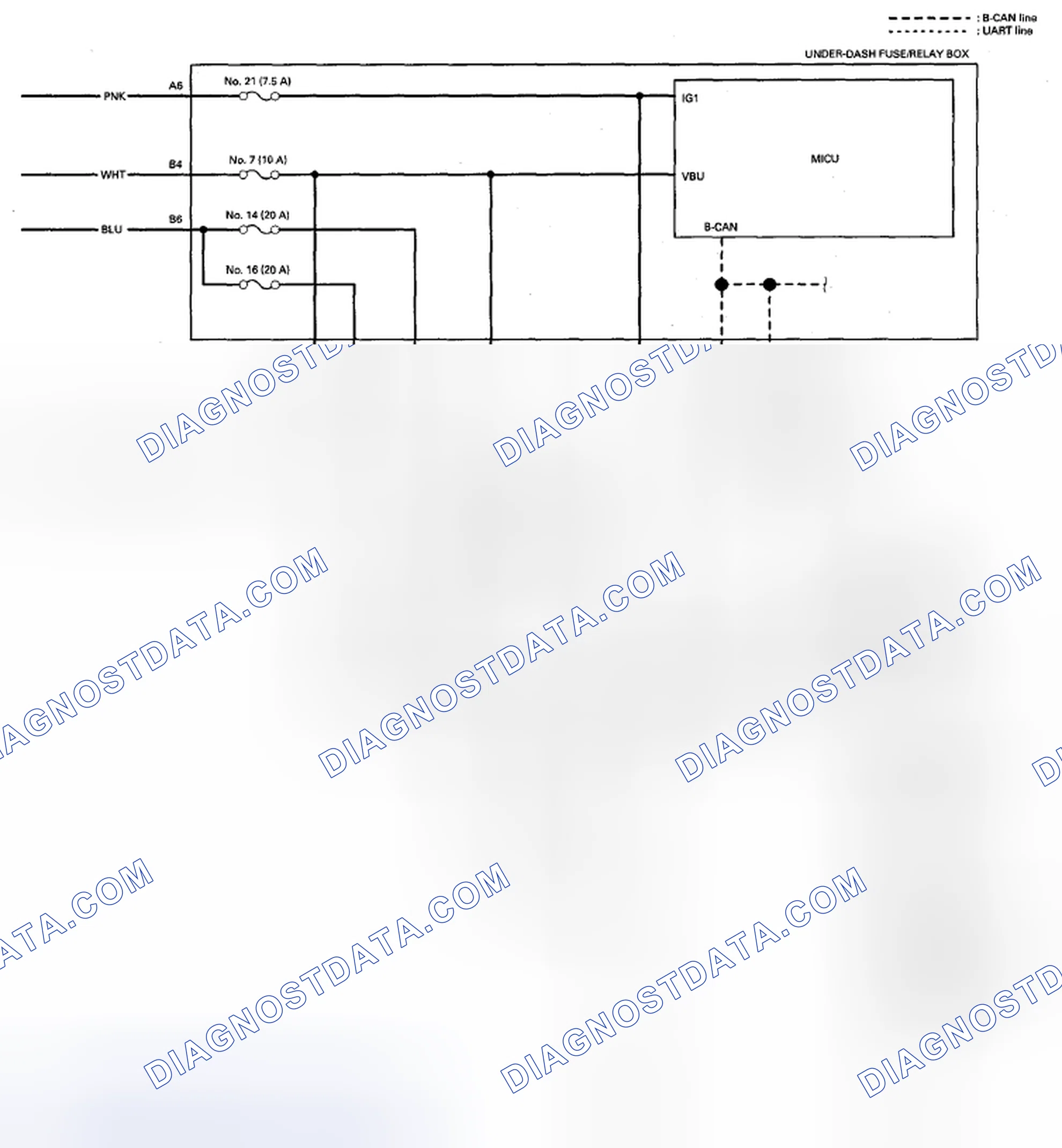 Scheme 164