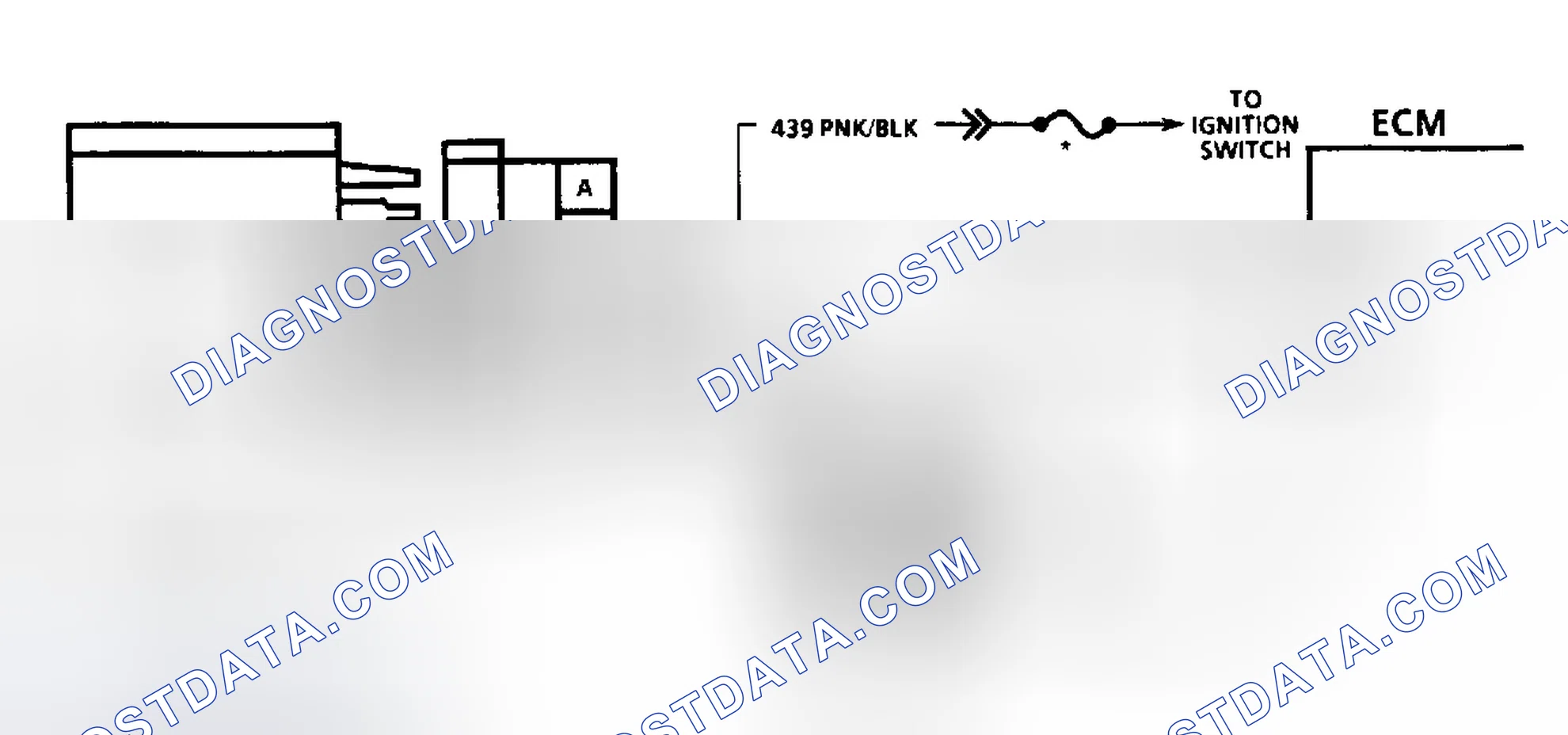 Scheme 238: Diagnostic Aids