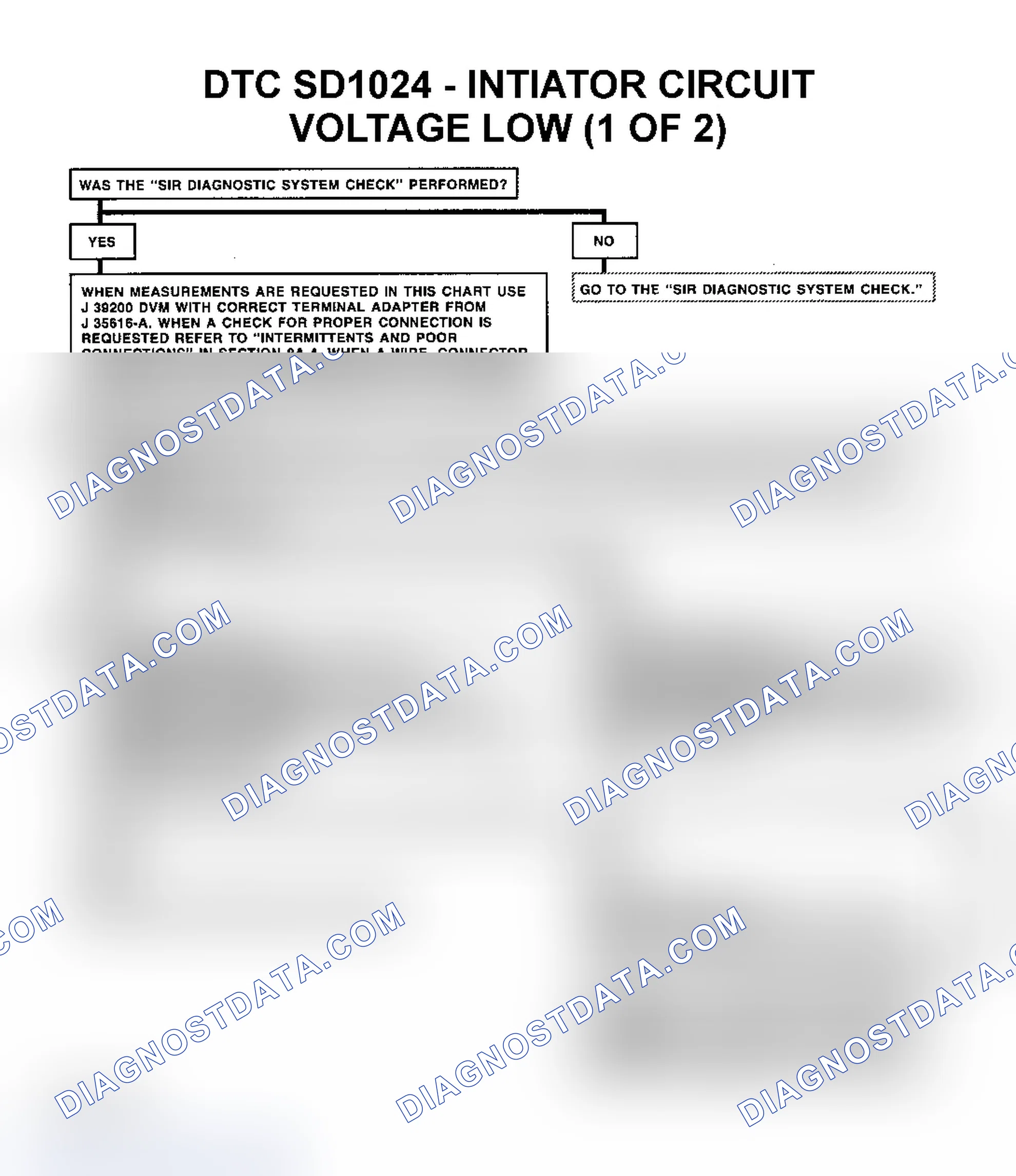 Scheme 21: Diagnostic Aids