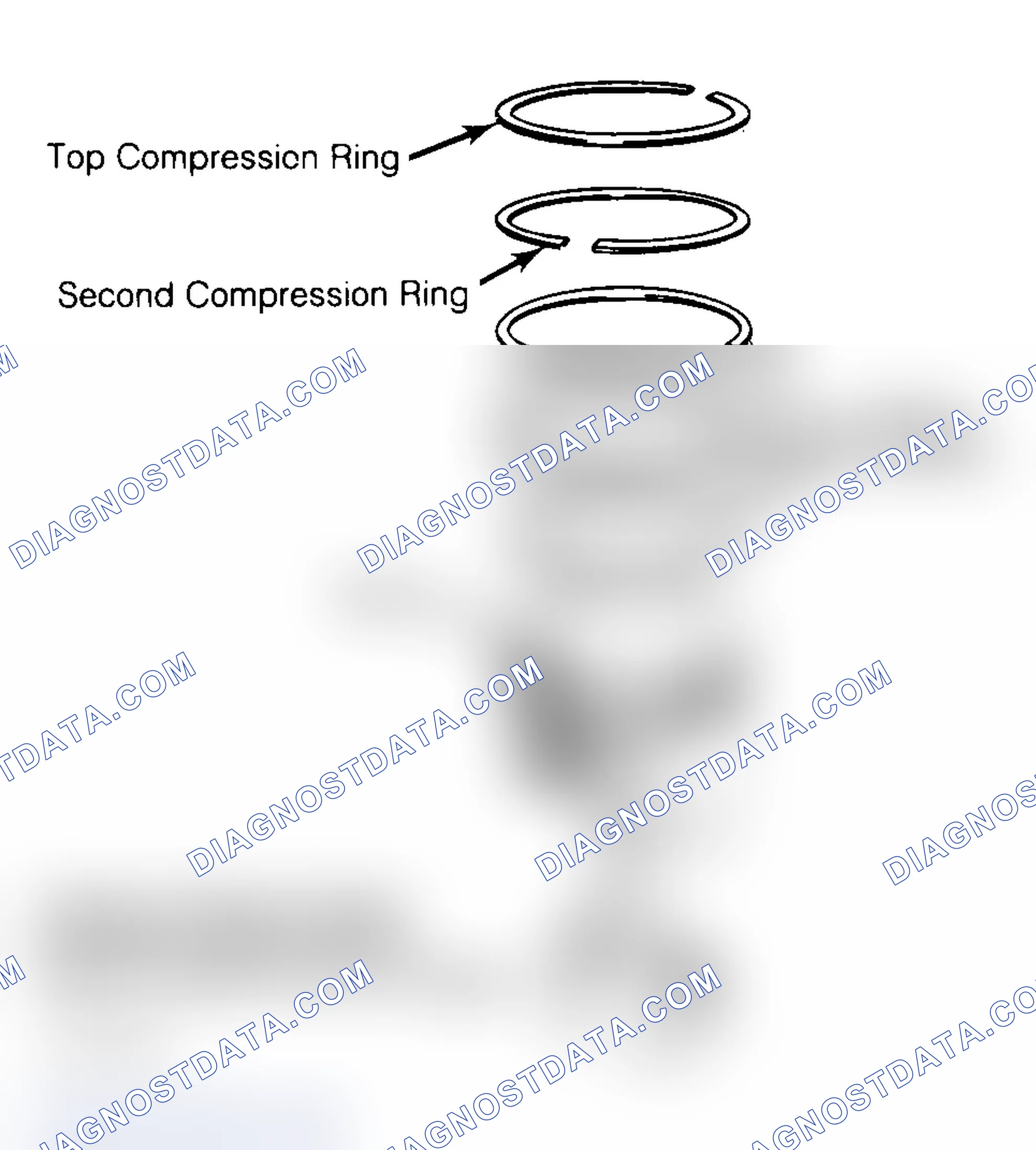 Scheme 18: Positioning Typical Piston Ring End Gap