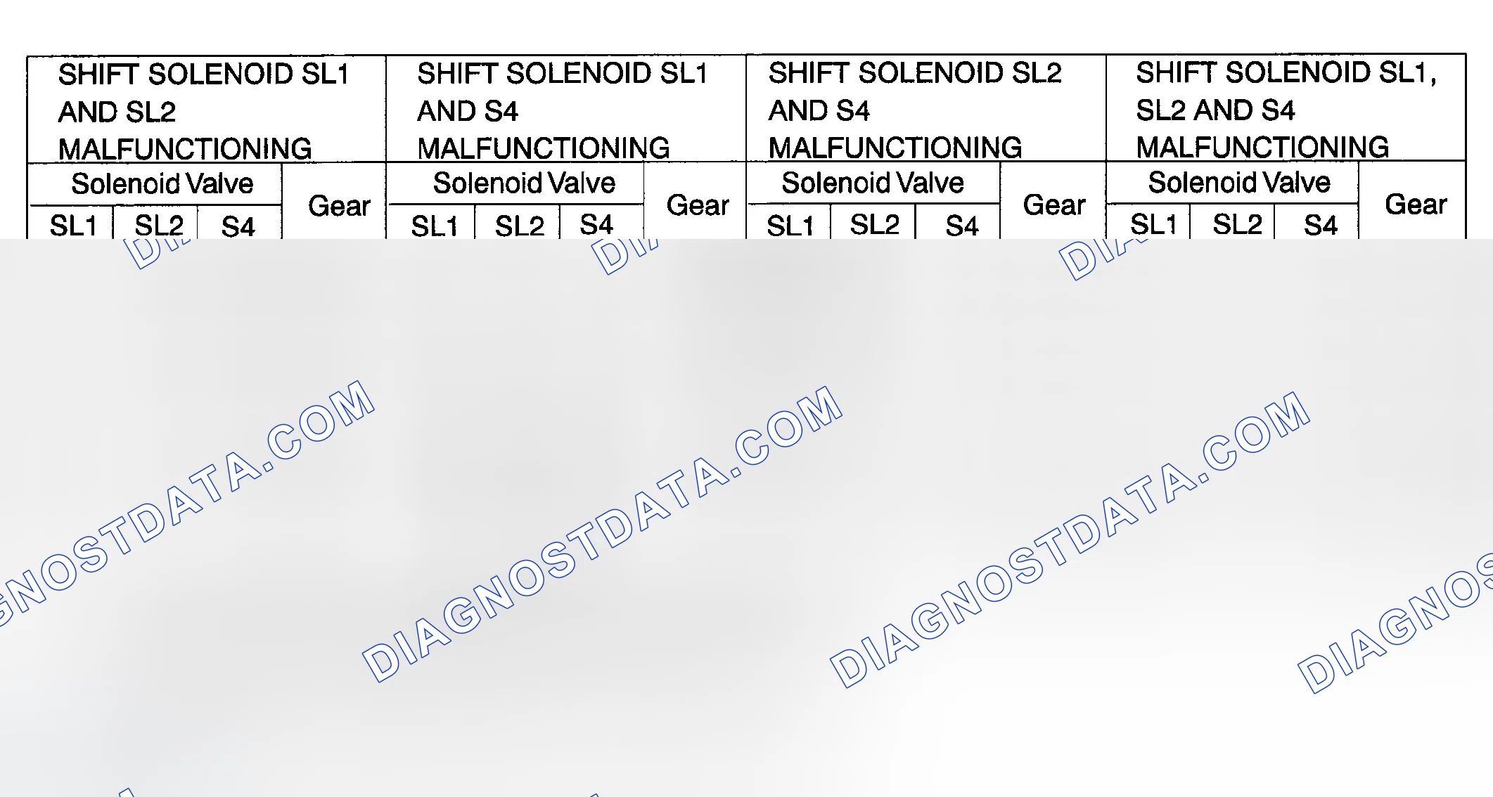 Scheme 259